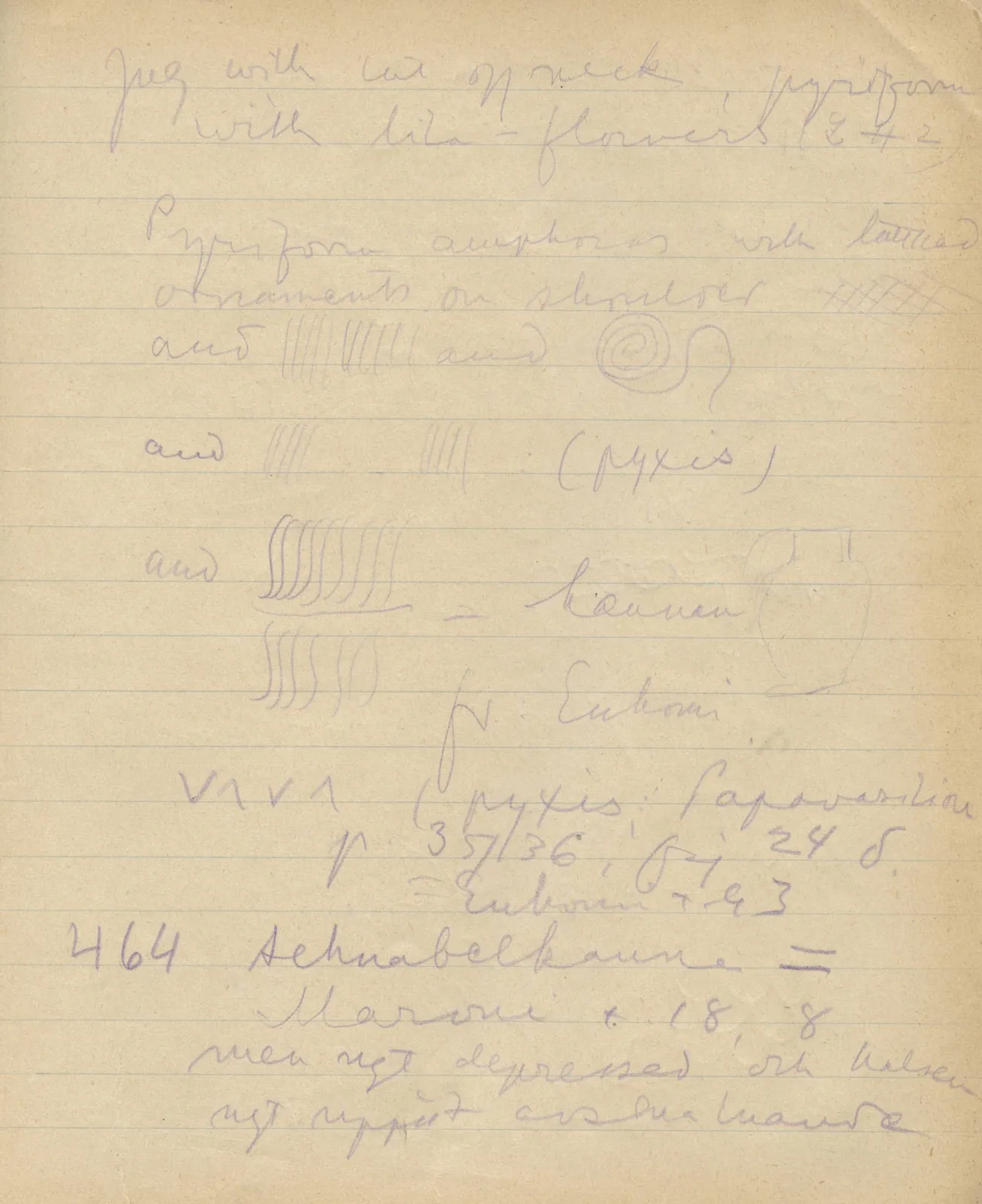 Scan 122 of notebook 000005 (Notes on pottery from Troy, the Cyclades and Crete), handwritten in Swedish, with drawings. The transcription and translation follow.