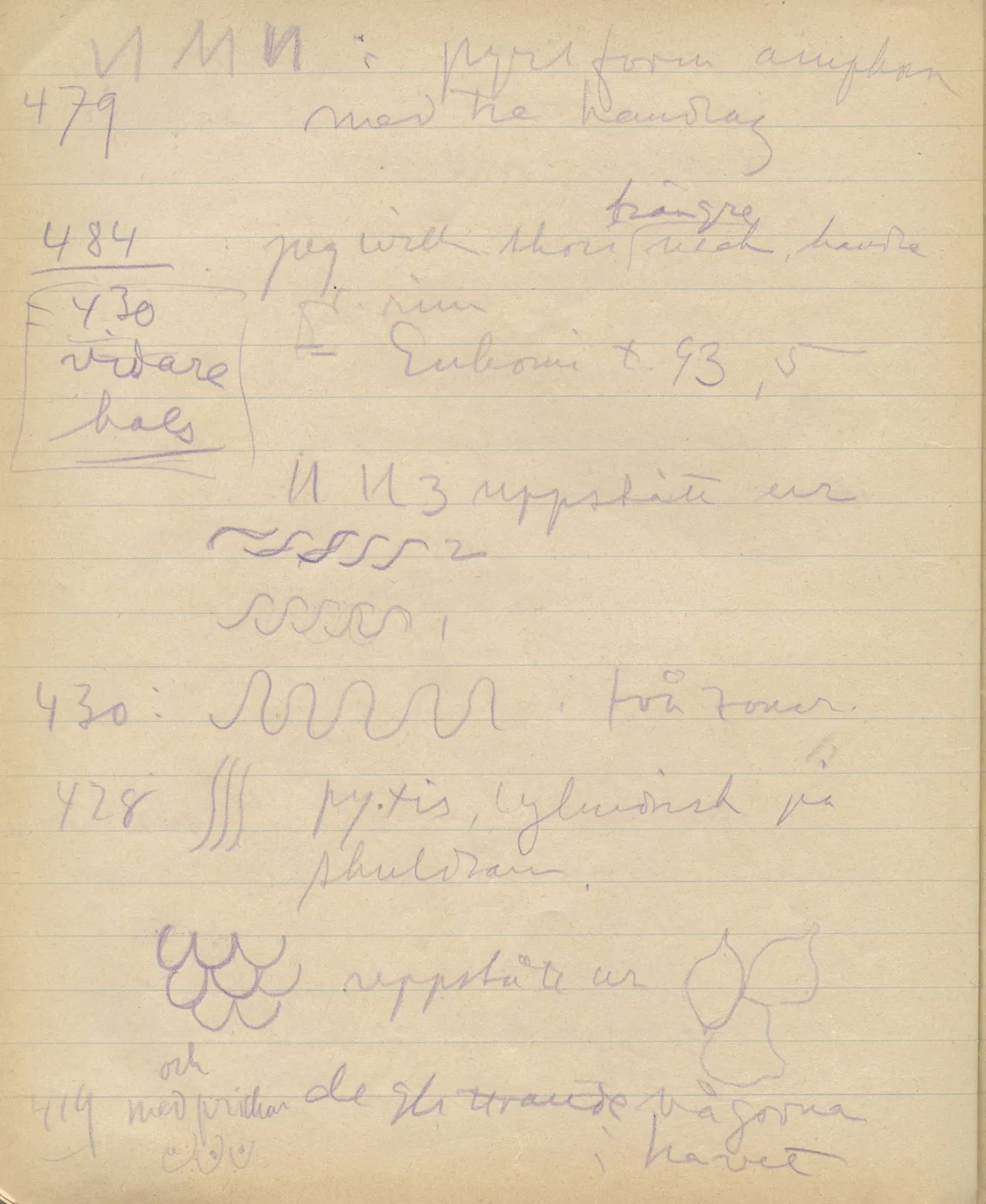 Scan 123 of notebook 000005 (Notes on pottery from Troy, the Cyclades and Crete), handwritten in Swedish, with drawings. The transcription and translation follow.