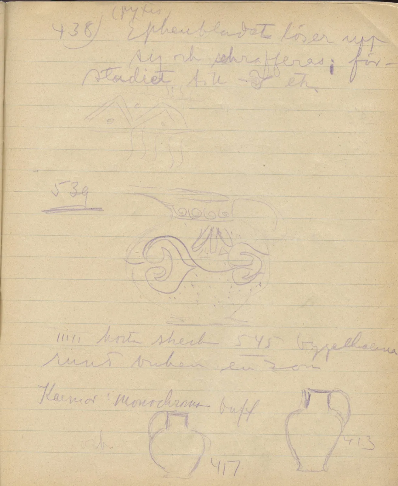 Scan 124 of notebook 000005 (Notes on pottery from Troy, the Cyclades and Crete), handwritten in Swedish, with drawings. The transcription and translation follow.