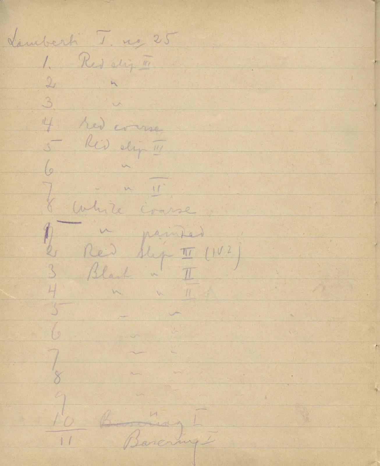 Scan 153 of notebook 000005 (Notes on pottery from Troy, the Cyclades and Crete), handwritten in Swedish. The transcription and translation follow.