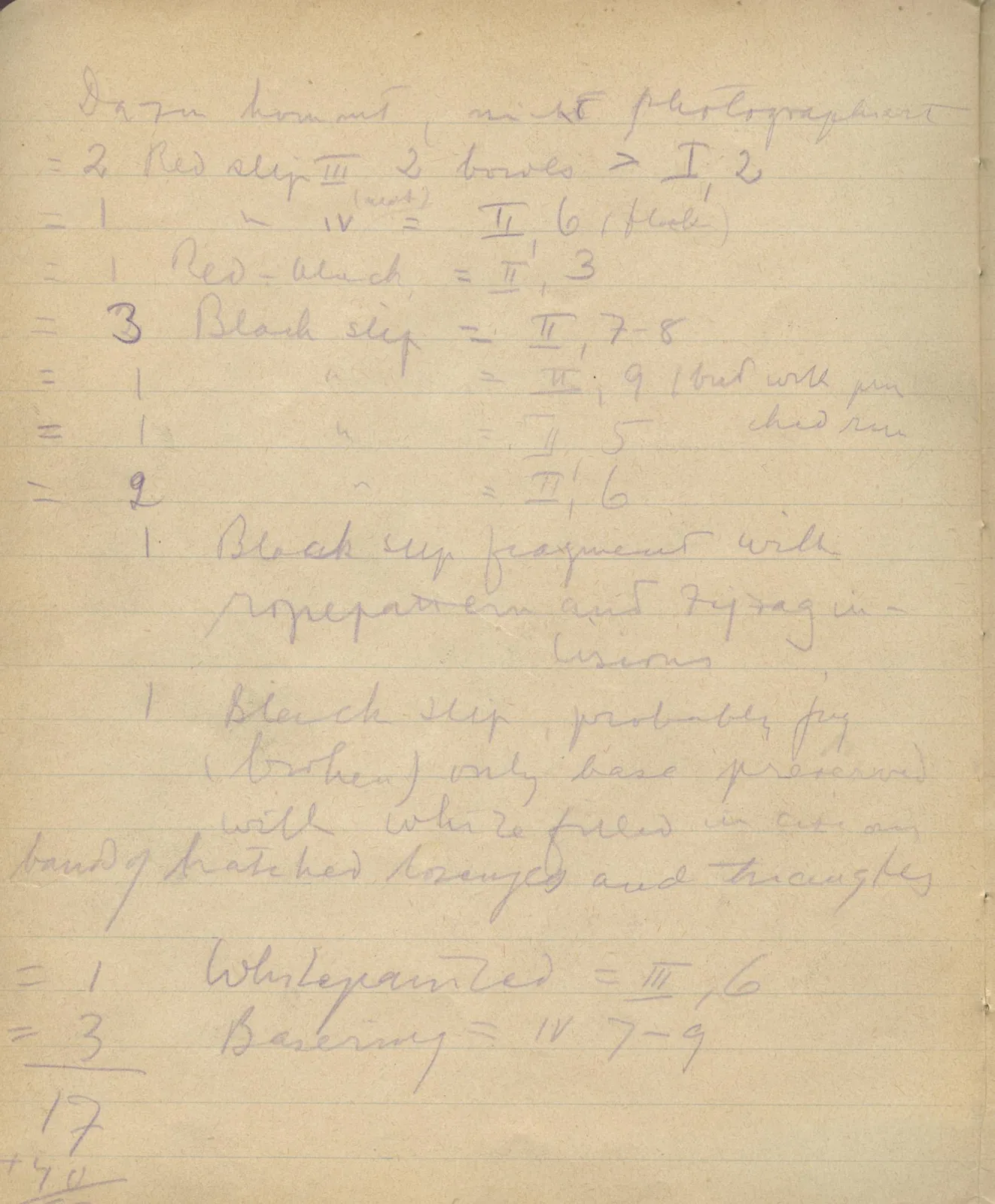 Scan 155 of notebook 000005 (Notes on pottery from Troy, the Cyclades and Crete), handwritten in Swedish. The transcription and translation follow.