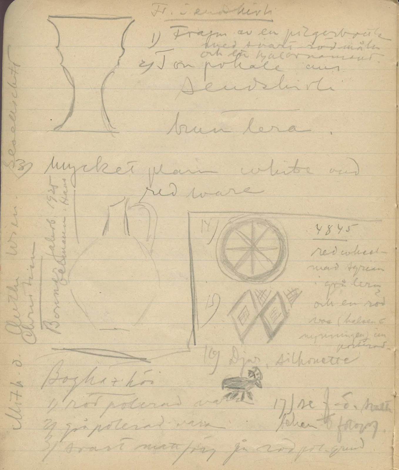 Scan 161 of notebook 000005 (Notes on pottery from Troy, the Cyclades and Crete), handwritten in Swedish, with drawings. The transcription and translation follow.