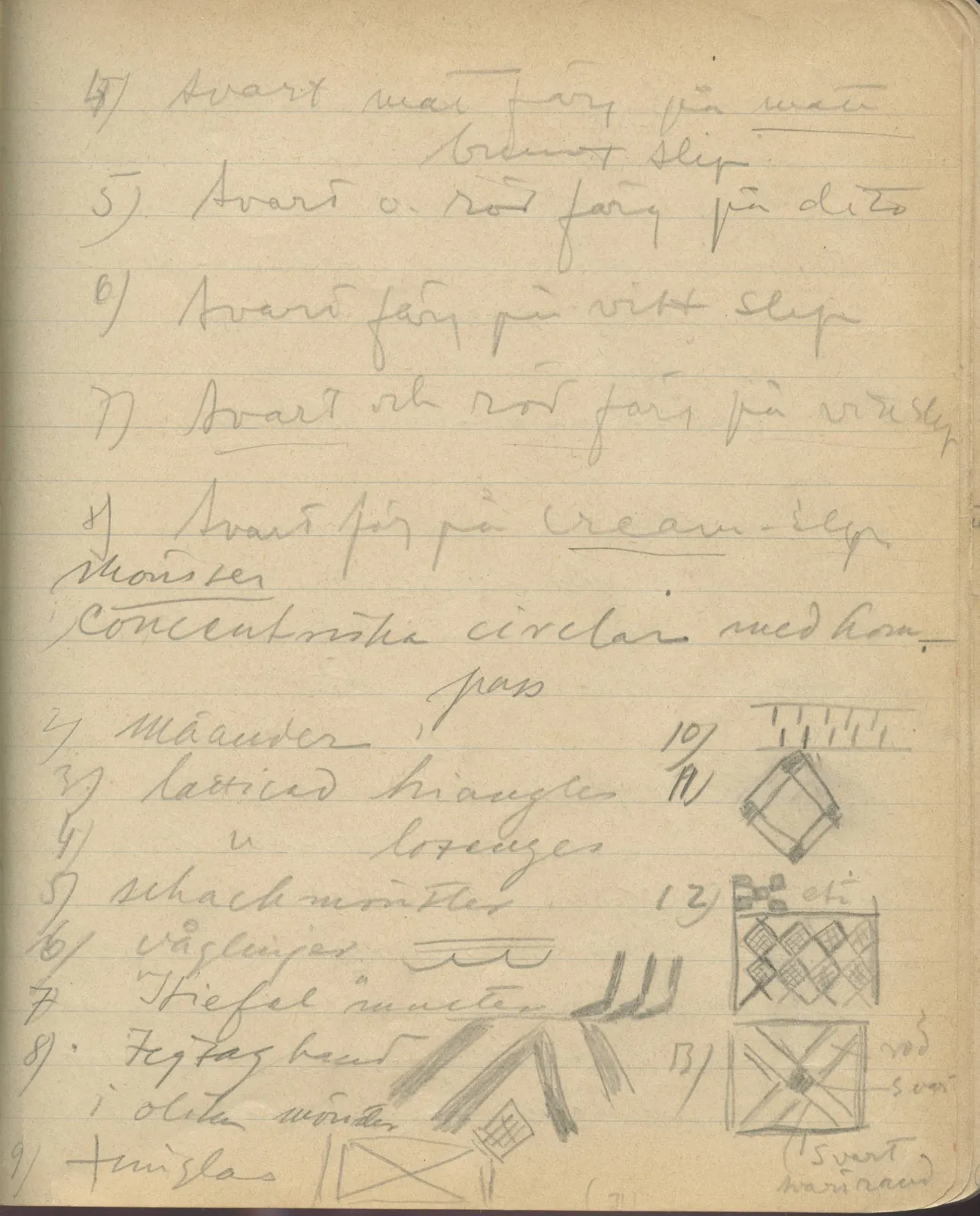Scan 162 of notebook 000005 (Notes on pottery from Troy, the Cyclades and Crete), handwritten in Swedish, with drawings. The transcription and translation follow.