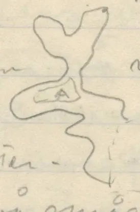 Curved line with a dotted area to the right and an enclosed area in the middle