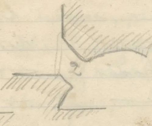 Two cross-section profiles of thresholds