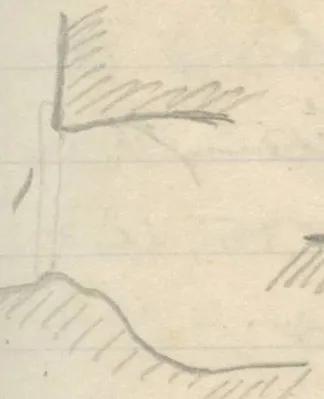 Two cross-section profiles of thresholds
