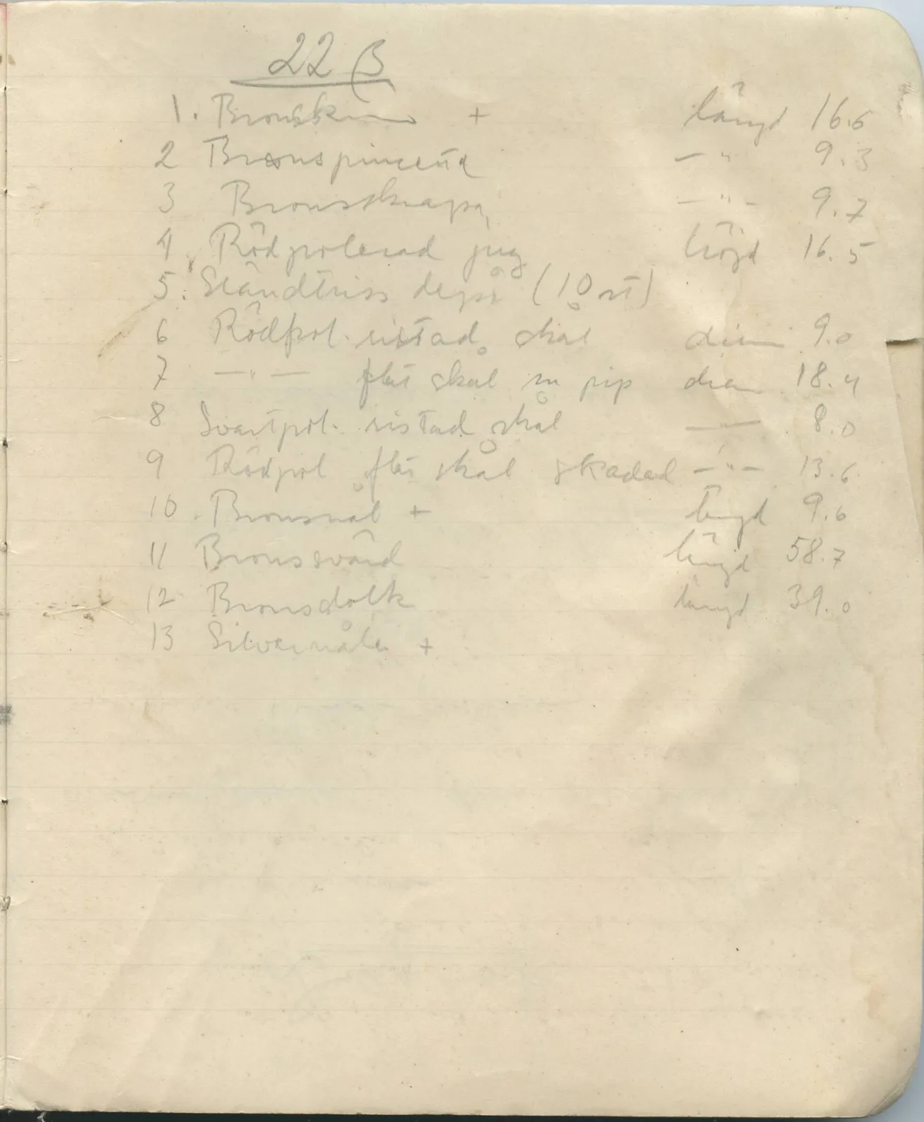 Scan 3 of field diary DII:1a (Lapithos, Vrysi tou Barba), handwritten in Swedish. The transcription and translation follow.