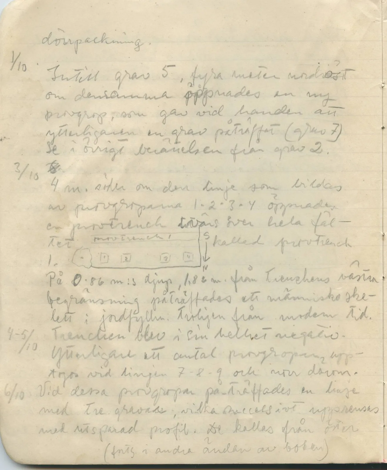 Scan 7 of field diary DII:1a (Lapithos, Vrysi tou Barba), handwritten in Swedish. The transcription and translation follow.