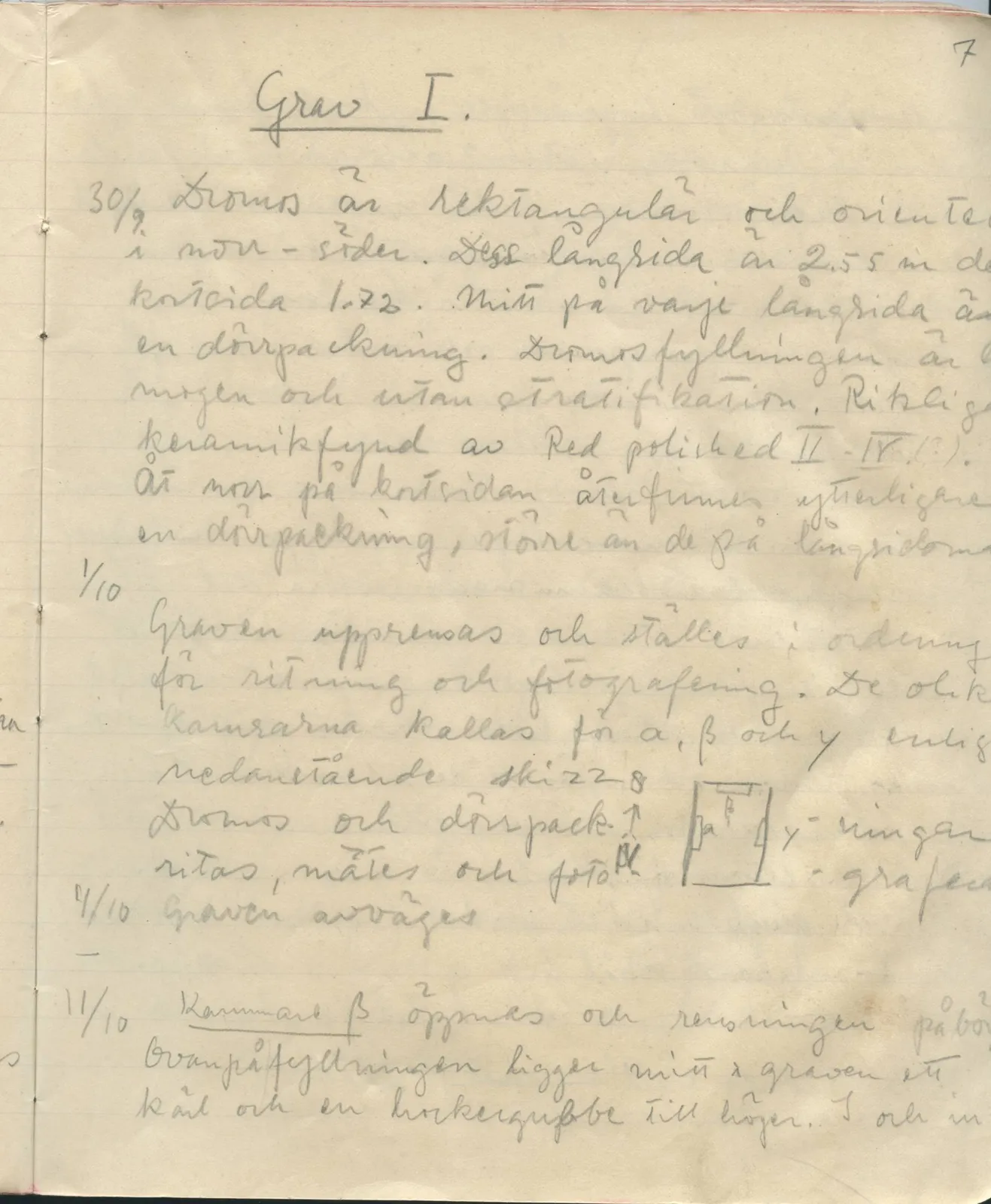Scan 8 of field diary DII:1a (Lapithos, Vrysi tou Barba), handwritten in Swedish. The transcription and translation follow.