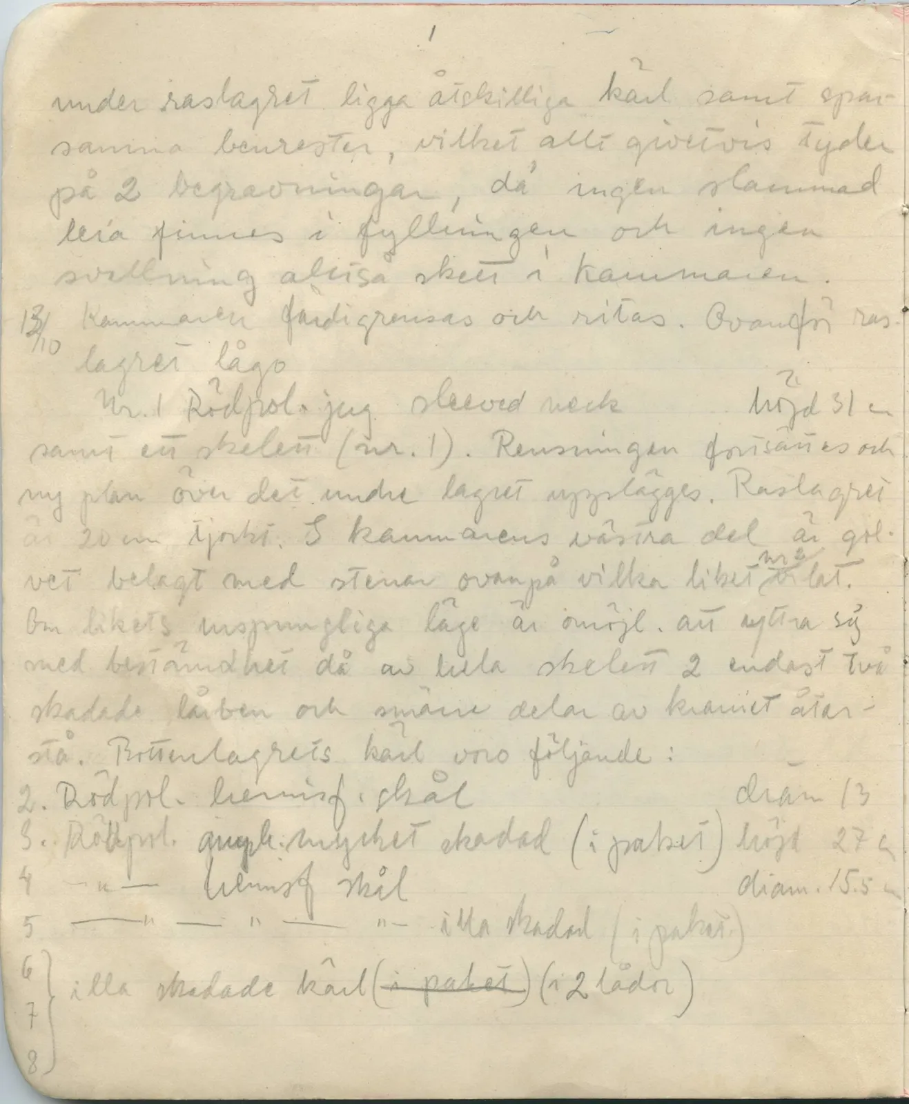 Scan 9 of field diary DII:1a (Lapithos, Vrysi tou Barba), handwritten in Swedish. The transcription and translation follow.