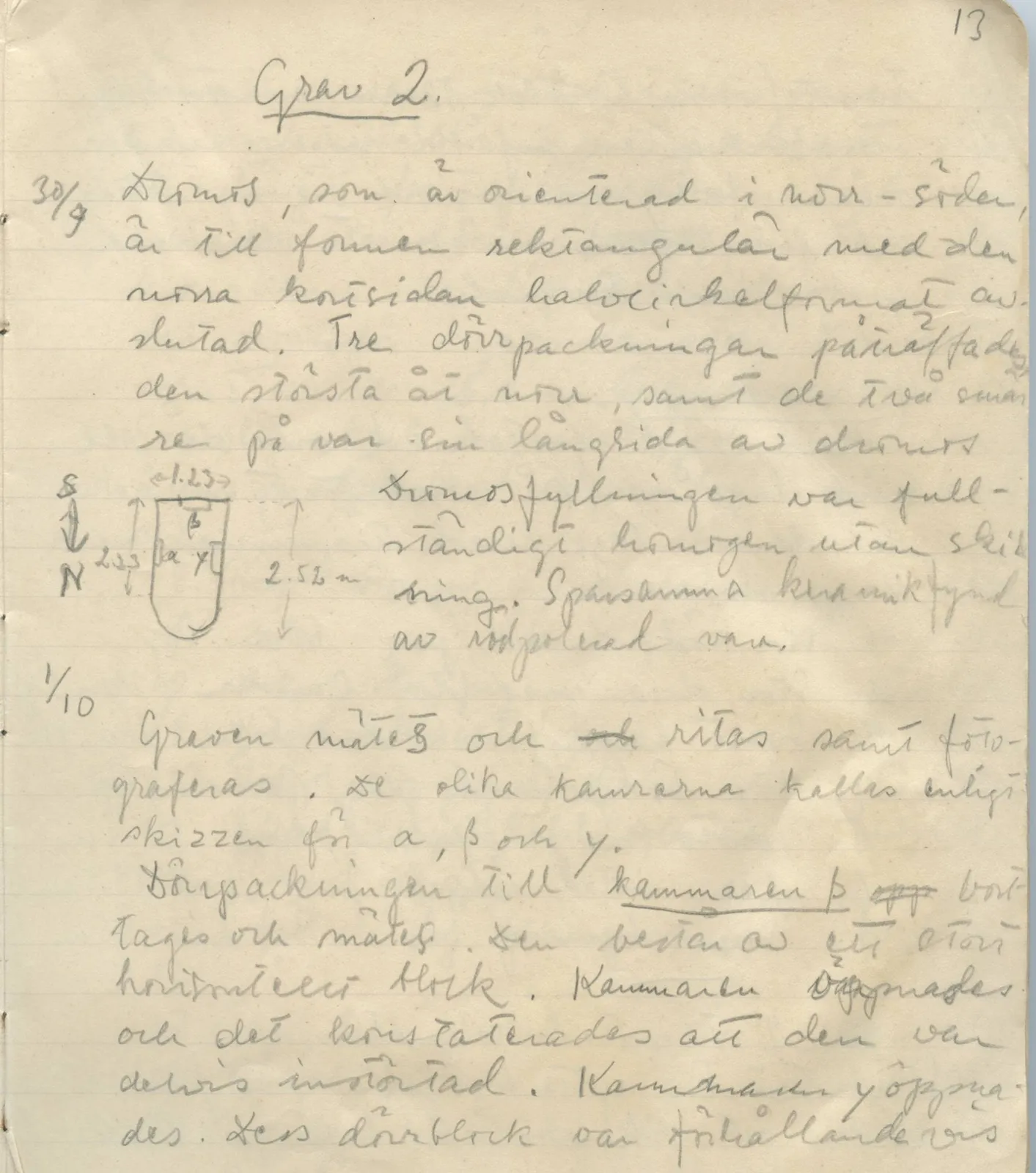 Scan 13 of field diary DII:1a (Lapithos, Vrysi tou Barba), handwritten in Swedish, with drawings. The transcription and translation follow.