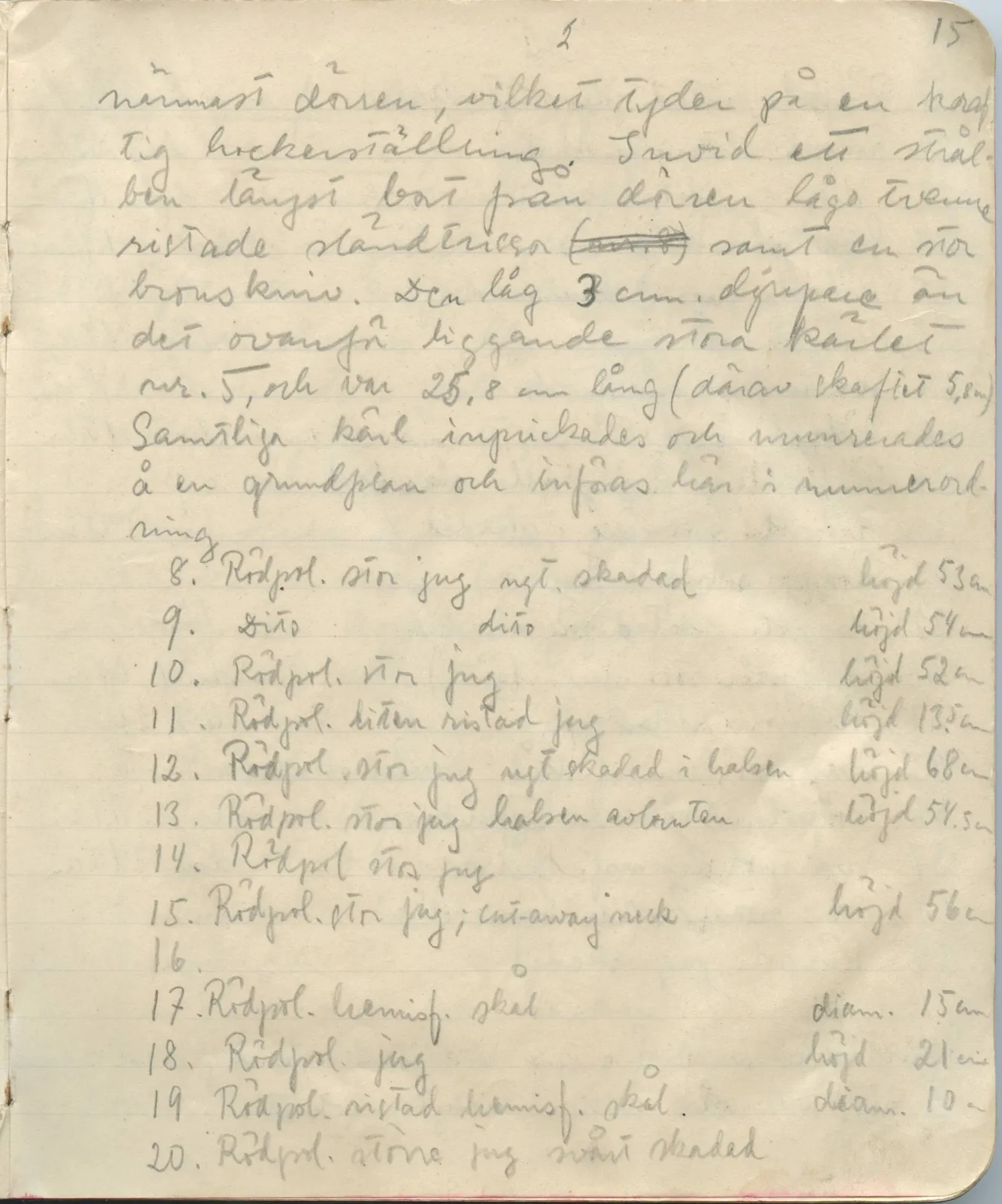 Scan 15 of field diary DII:1a (Lapithos, Vrysi tou Barba), handwritten in Swedish. The transcription and translation follow.