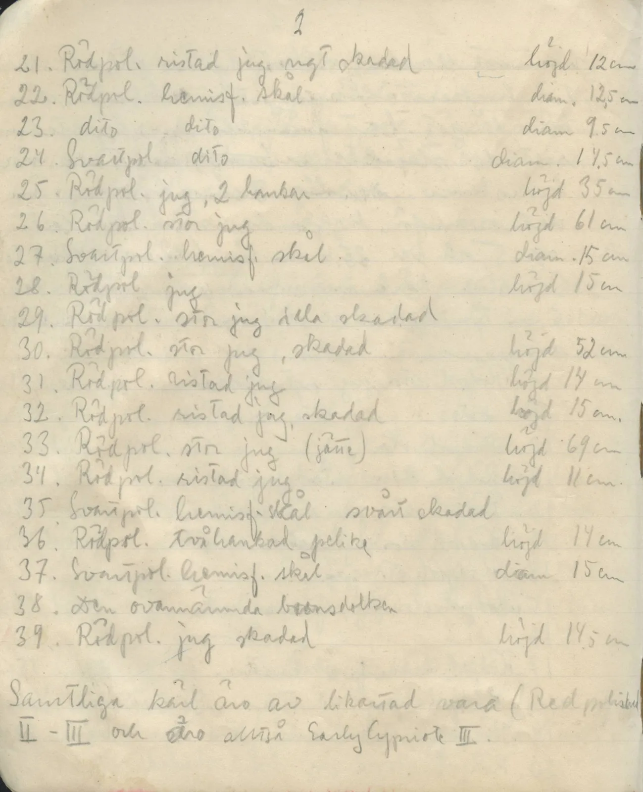 Scan 16 of field diary DII:1a (Lapithos, Vrysi tou Barba), handwritten in Swedish. The transcription and translation follow.