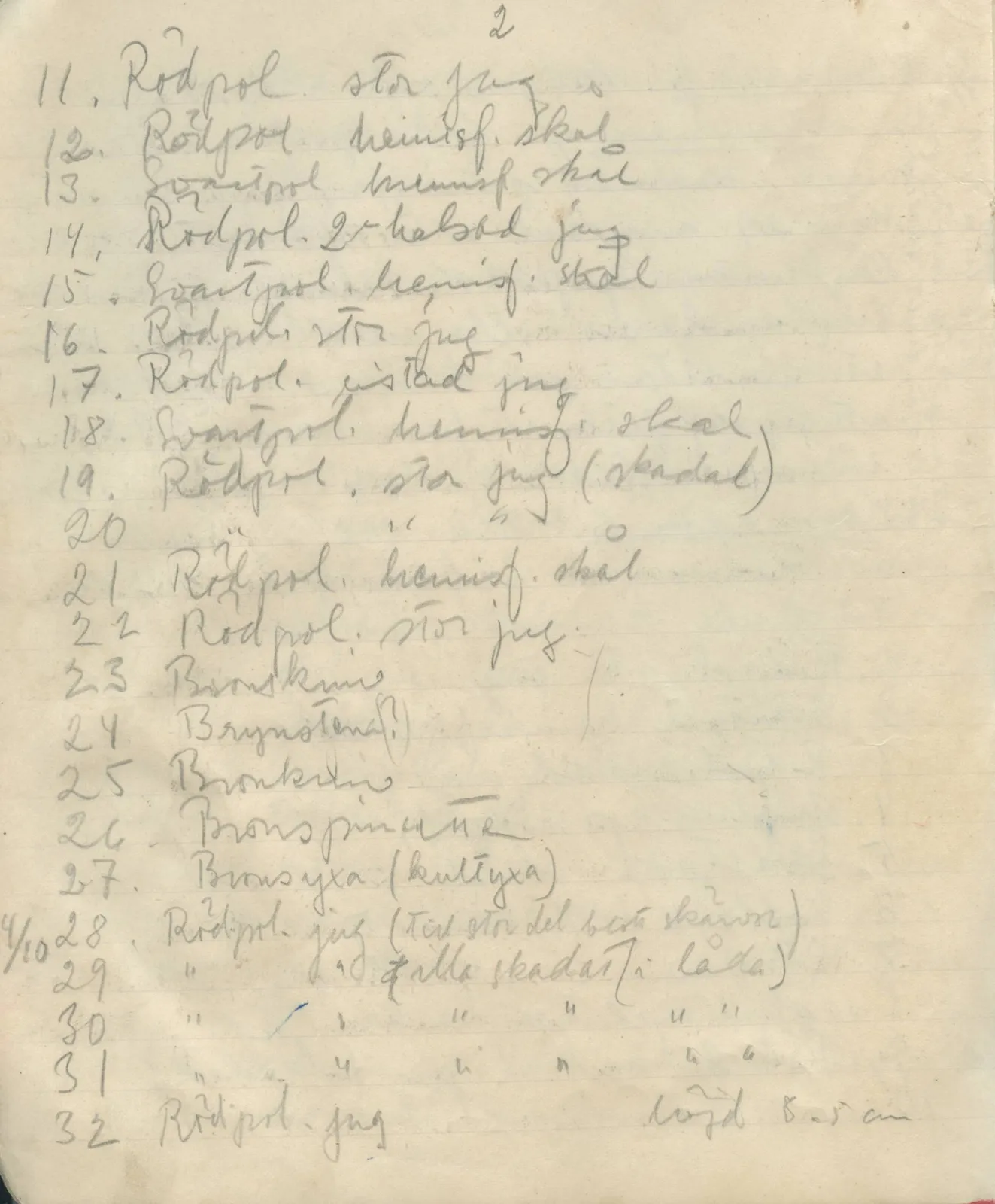 Scan 18 of field diary DII:1a (Lapithos, Vrysi tou Barba), handwritten in Swedish. The transcription and translation follow.