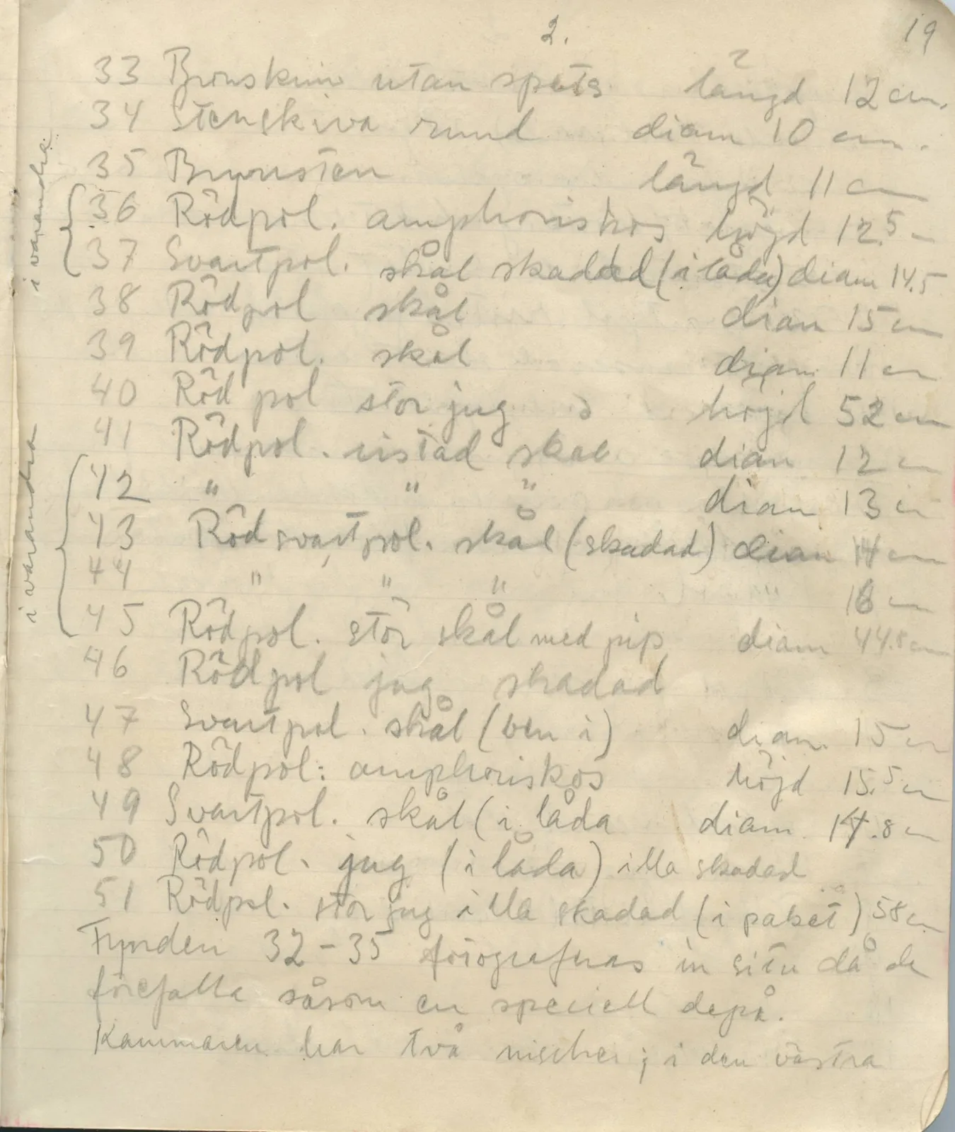 Scan 19 of field diary DII:1a (Lapithos, Vrysi tou Barba), handwritten in Swedish. The transcription and translation follow.