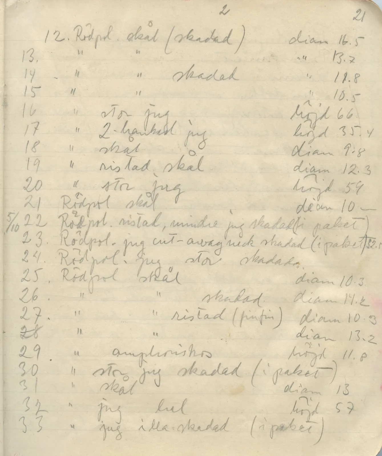 Scan 21 of field diary DII:1a (Lapithos, Vrysi tou Barba), handwritten in Swedish. The transcription and translation follow.