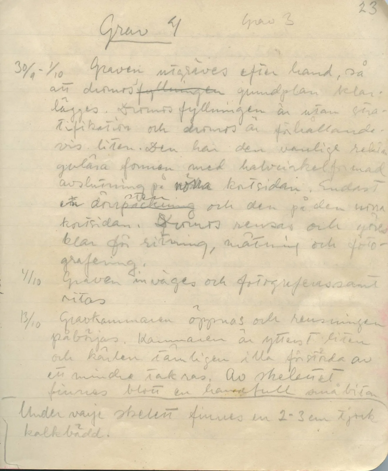 Scan 23 of field diary DII:1a (Lapithos, Vrysi tou Barba), handwritten in Swedish. The transcription and translation follow.