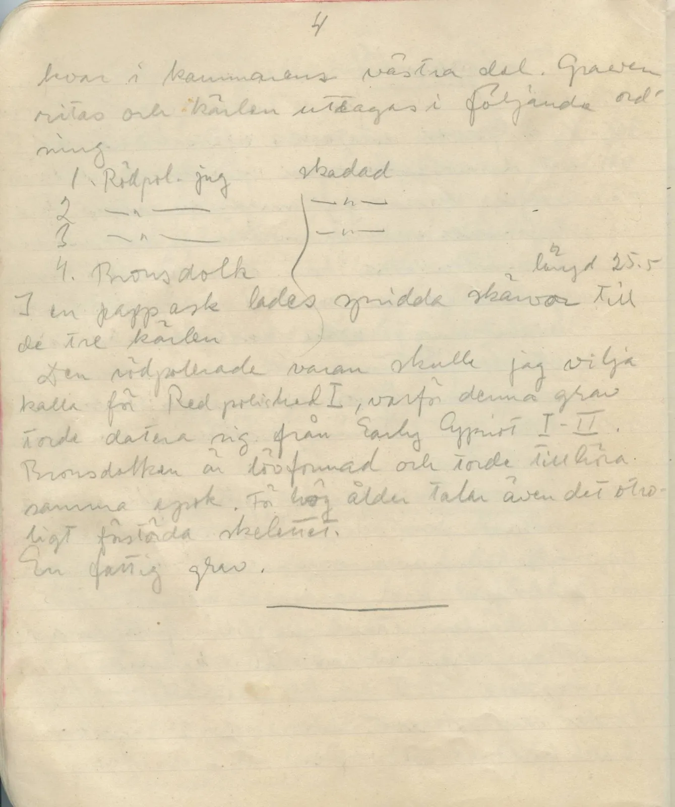 Scan 24 of field diary DII:1a (Lapithos, Vrysi tou Barba), handwritten in Swedish. The transcription and translation follow.