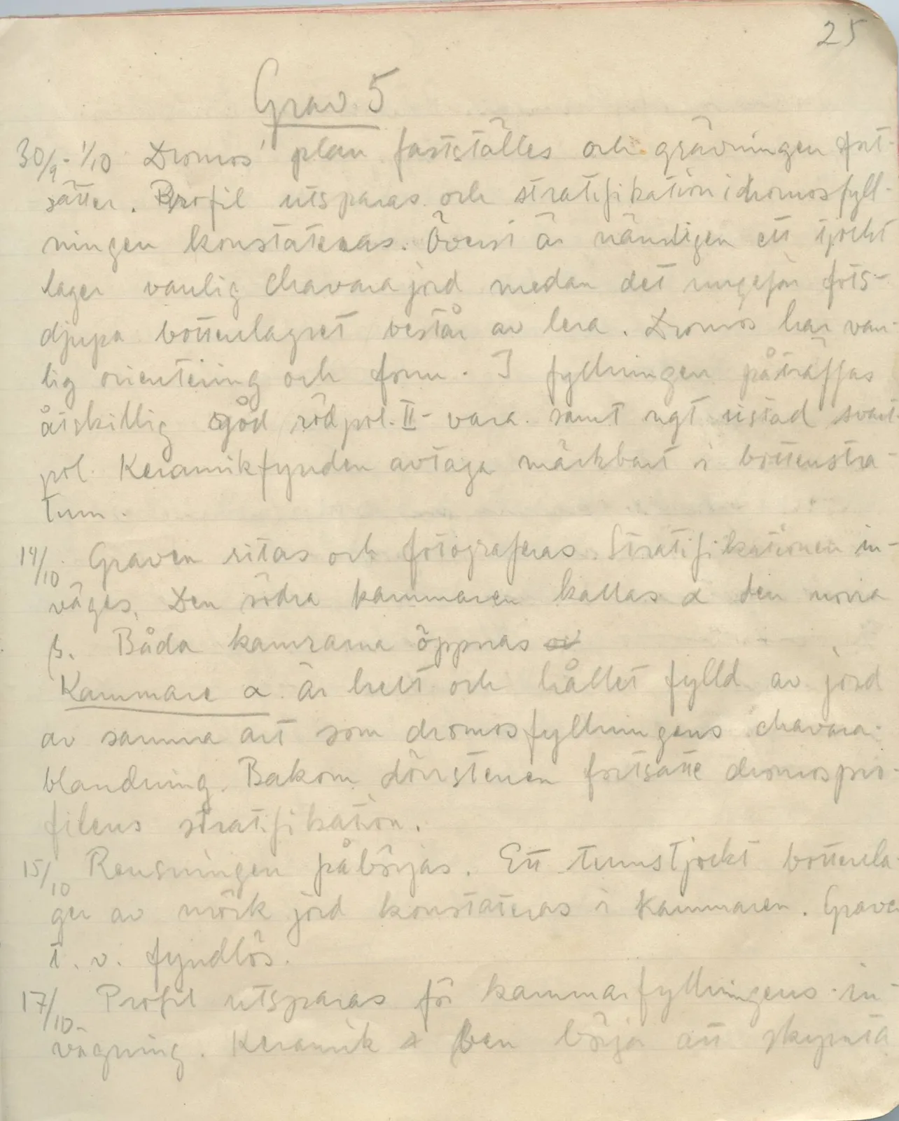 Scan 25 of field diary DII:1a (Lapithos, Vrysi tou Barba), handwritten in Swedish. The transcription and translation follow.