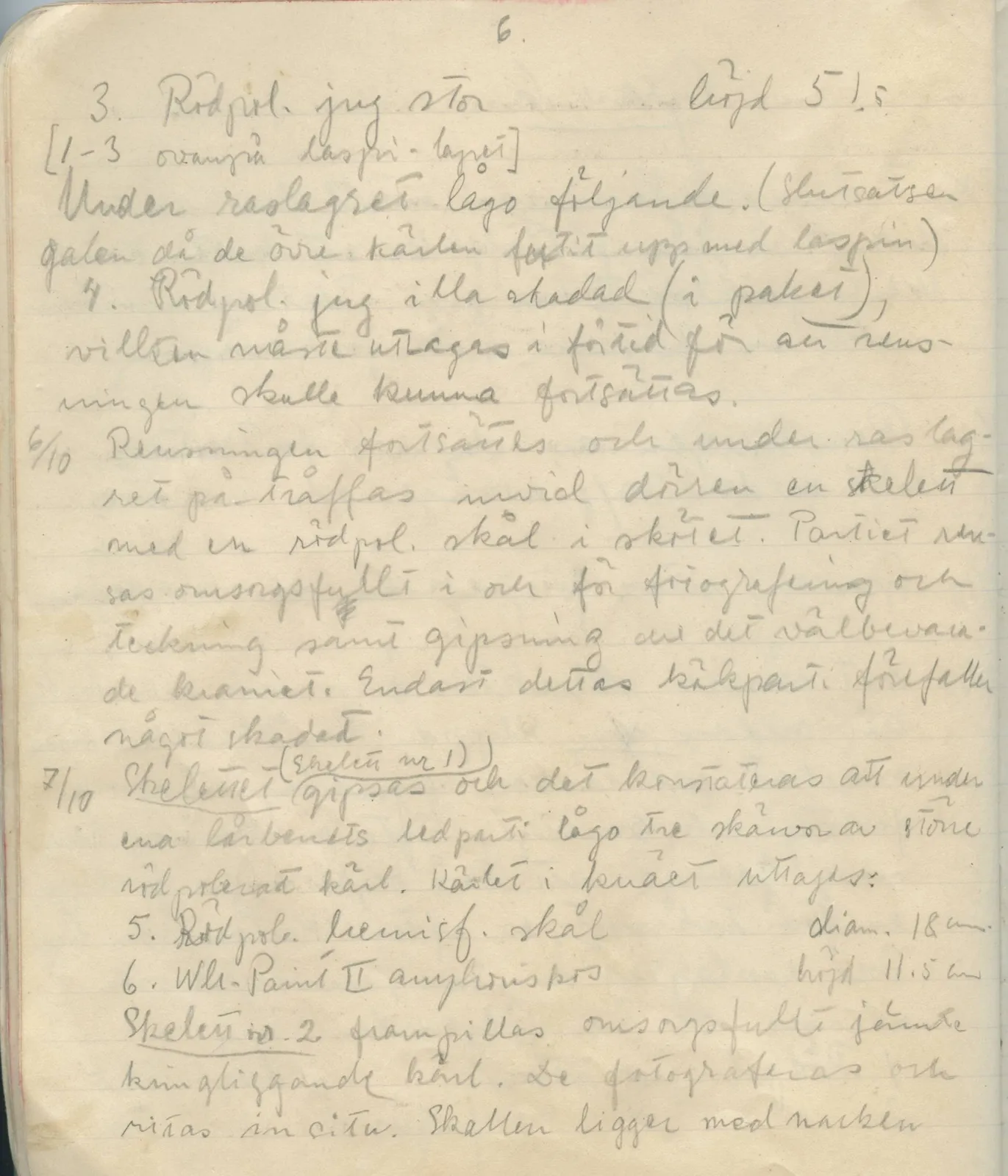 Scan 33 of field diary DII:1a (Lapithos, Vrysi tou Barba), handwritten in Swedish. The transcription and translation follow.