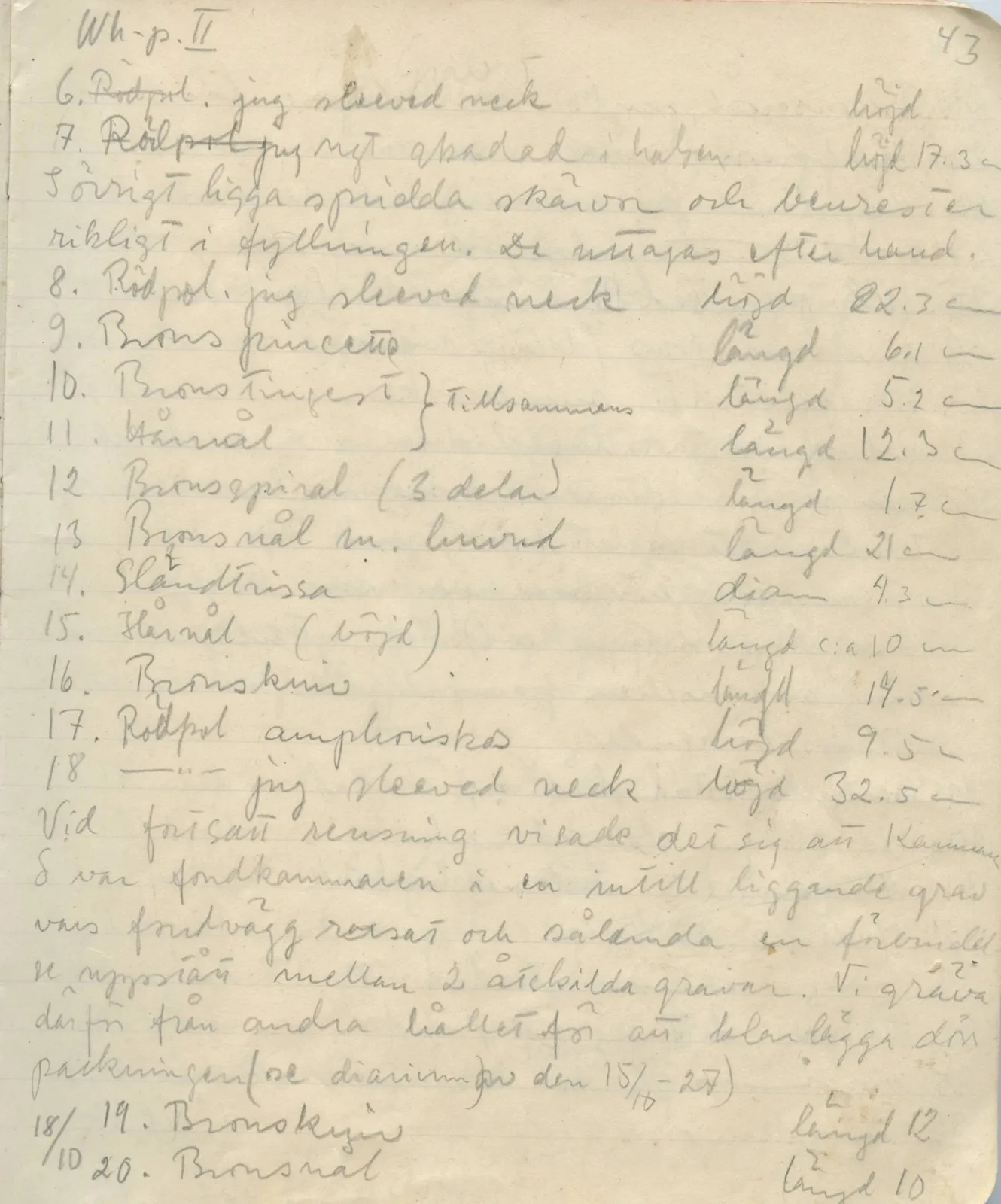 Scan 40 of field diary DII:1a (Lapithos, Vrysi tou Barba), handwritten in Swedish. The transcription and translation follow.
