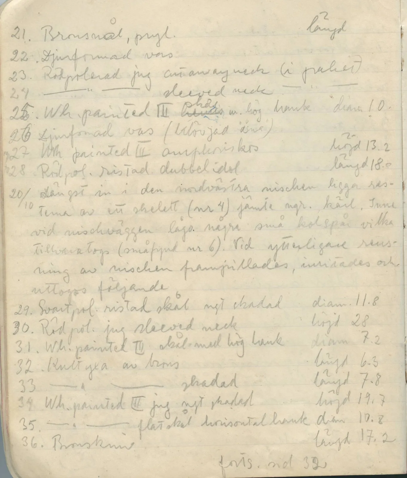 Scan 41 of field diary DII:1a (Lapithos, Vrysi tou Barba), handwritten in Swedish. The transcription and translation follow.