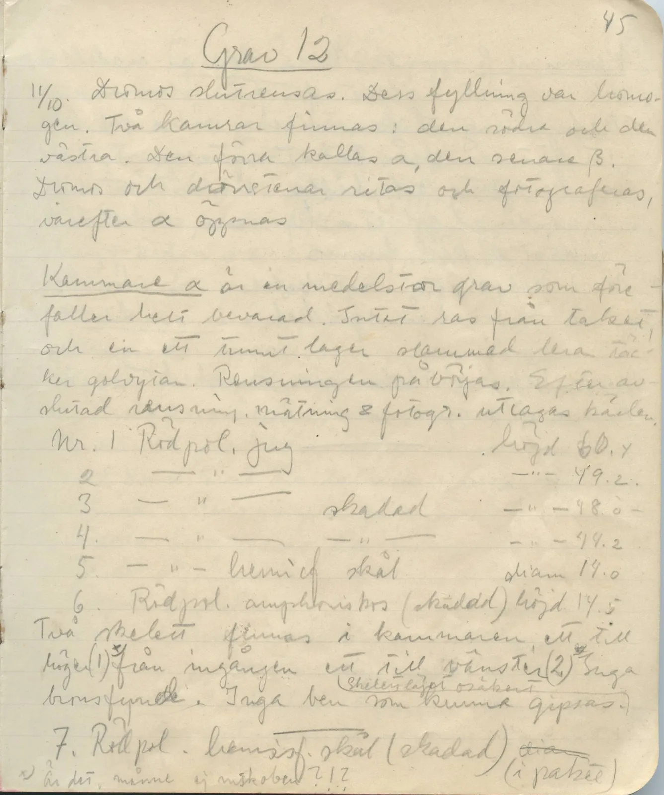 Scan 42 of field diary DII:1a (Lapithos, Vrysi tou Barba), handwritten in Swedish. The transcription and translation follow.