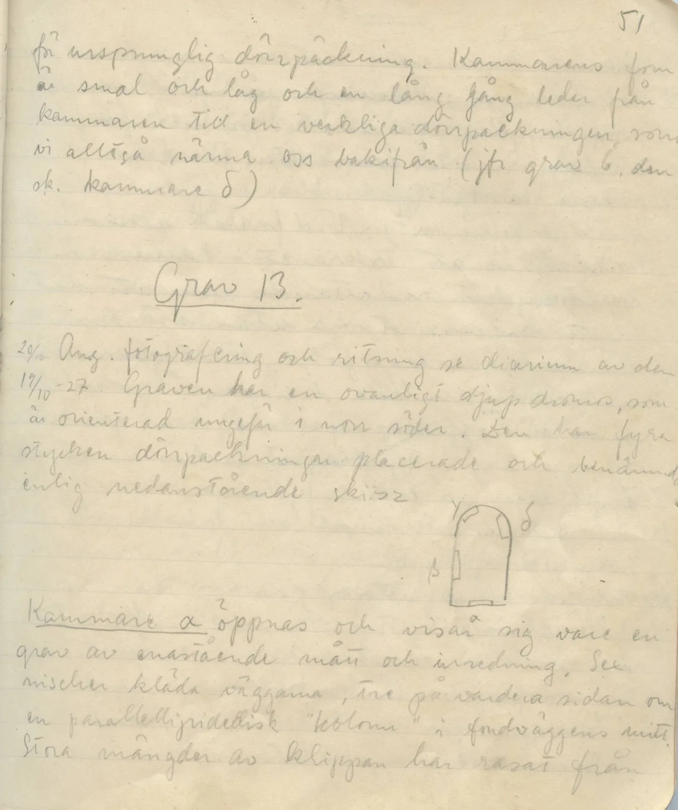 Scan 48 of field diary DII:1a (Lapithos, Vrysi tou Barba), handwritten in Swedish, with drawings. The transcription and translation follow.
