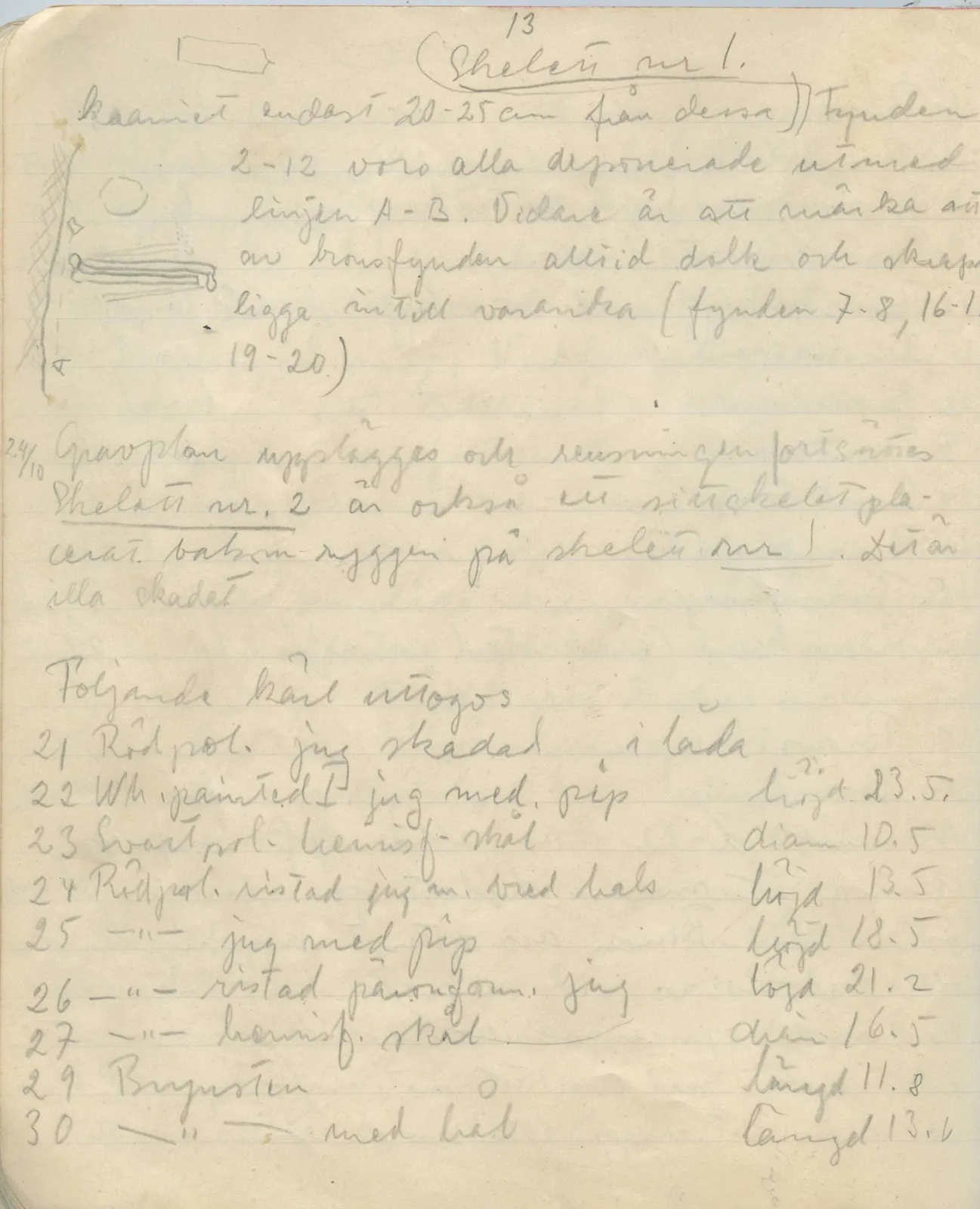 Scan 51 of field diary DII:1a (Lapithos, Vrysi tou Barba), handwritten in Swedish, with drawings. The transcription and translation follow.