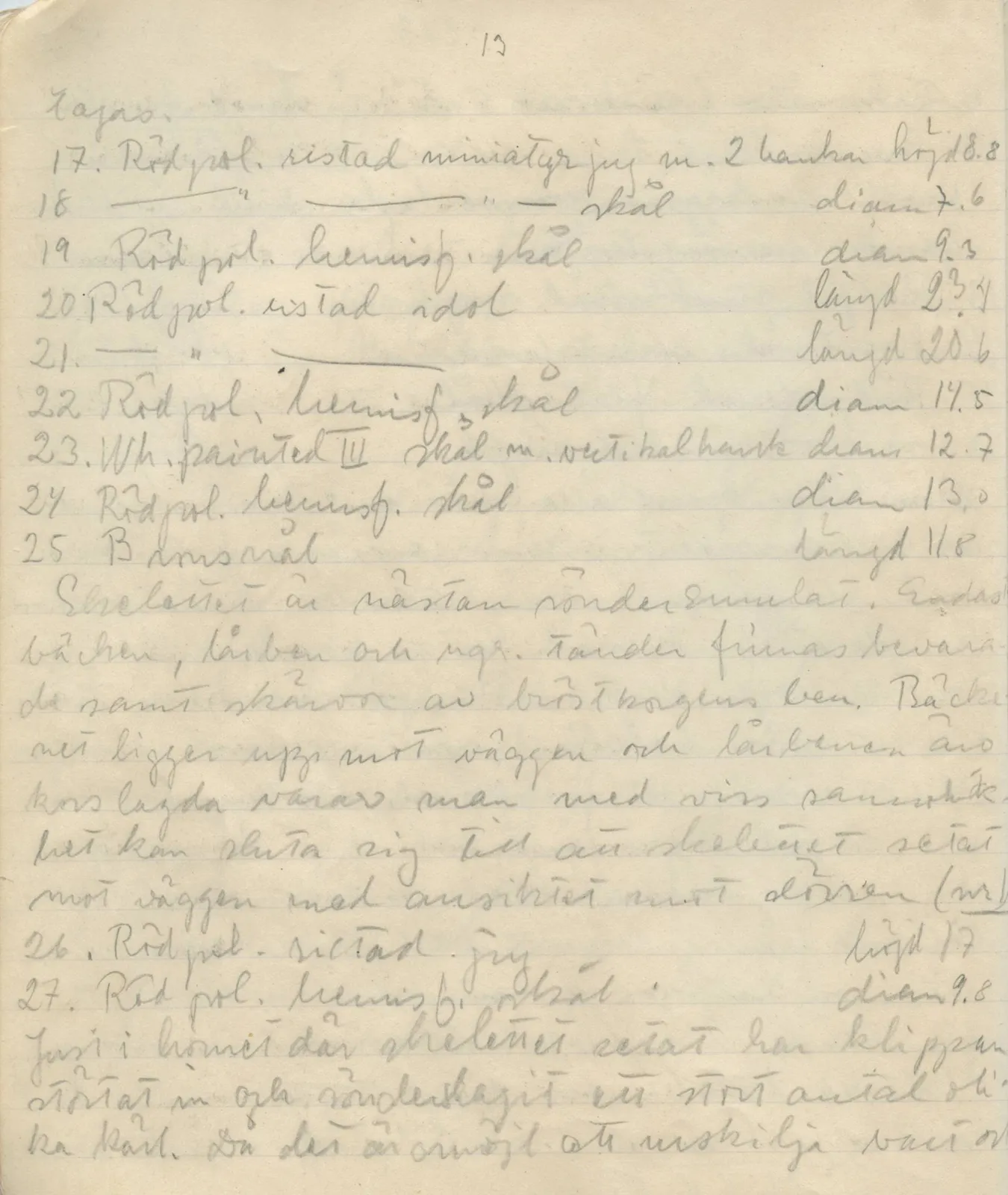 Scan 55 of field diary DII:1a (Lapithos, Vrysi tou Barba), handwritten in Swedish. The transcription and translation follow.