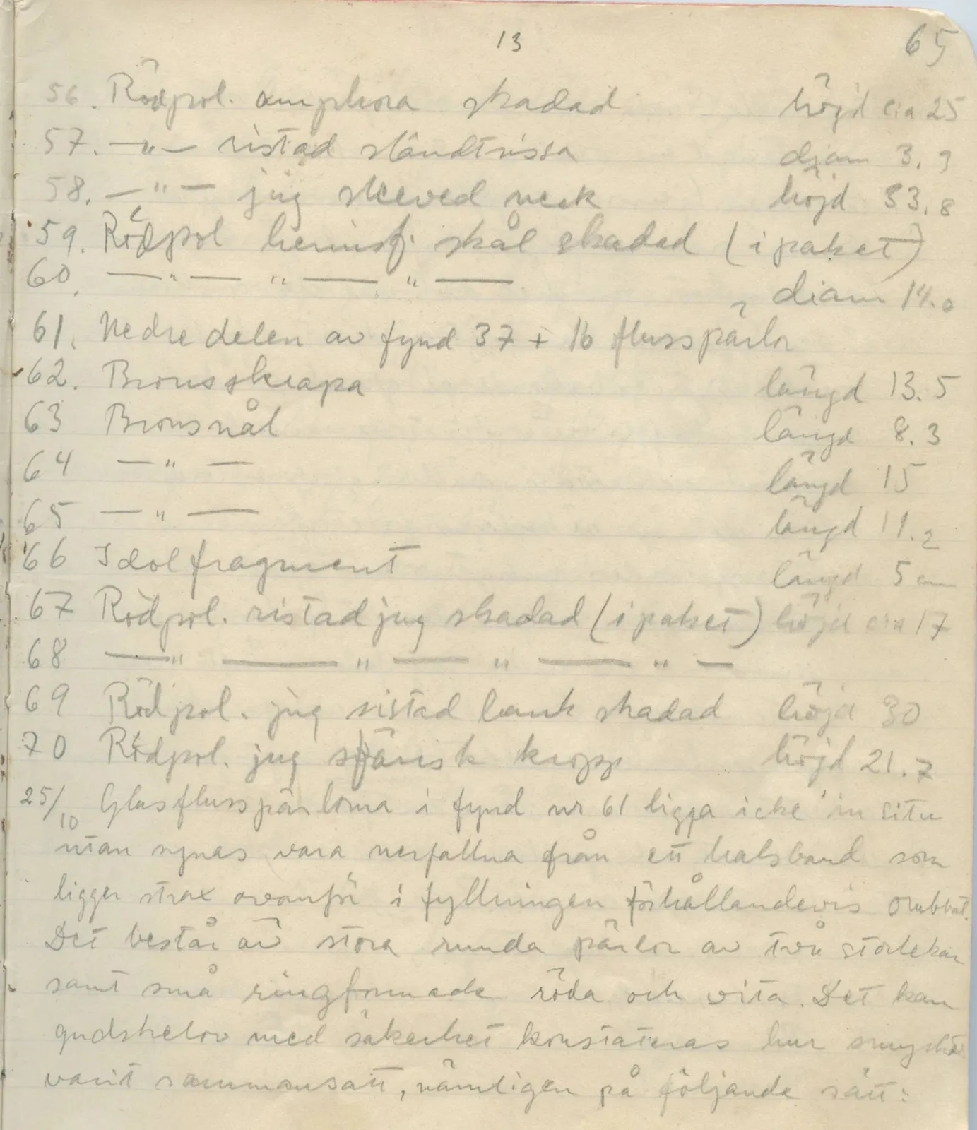 Scan 62 of field diary DII:1a (Lapithos, Vrysi tou Barba), handwritten in Swedish. The transcription and translation follow.