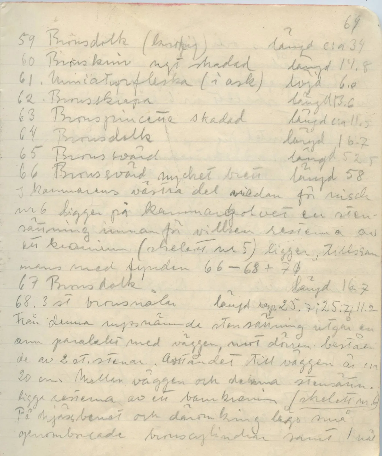Scan 66 of field diary DII:1a (Lapithos, Vrysi tou Barba), handwritten in Swedish. The transcription and translation follow.