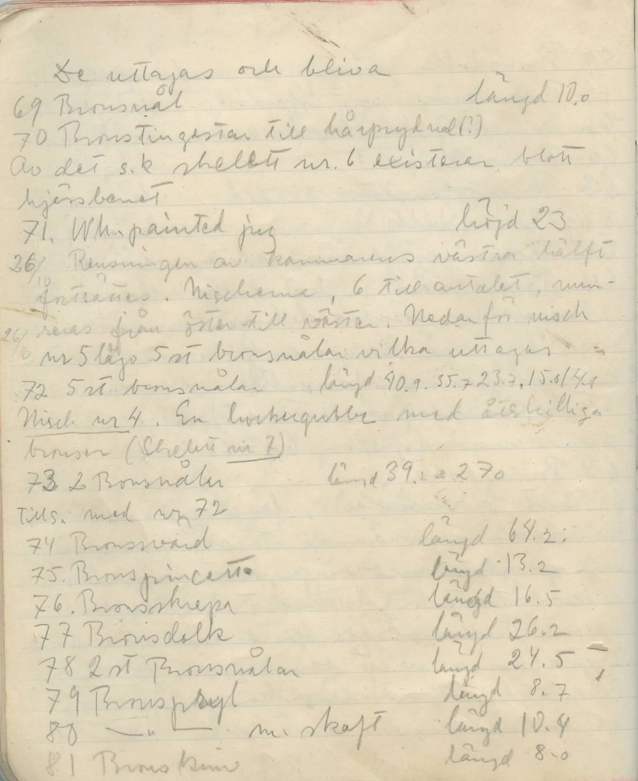 Scan 67 of field diary DII:1a (Lapithos, Vrysi tou Barba), handwritten in Swedish. The transcription and translation follow.