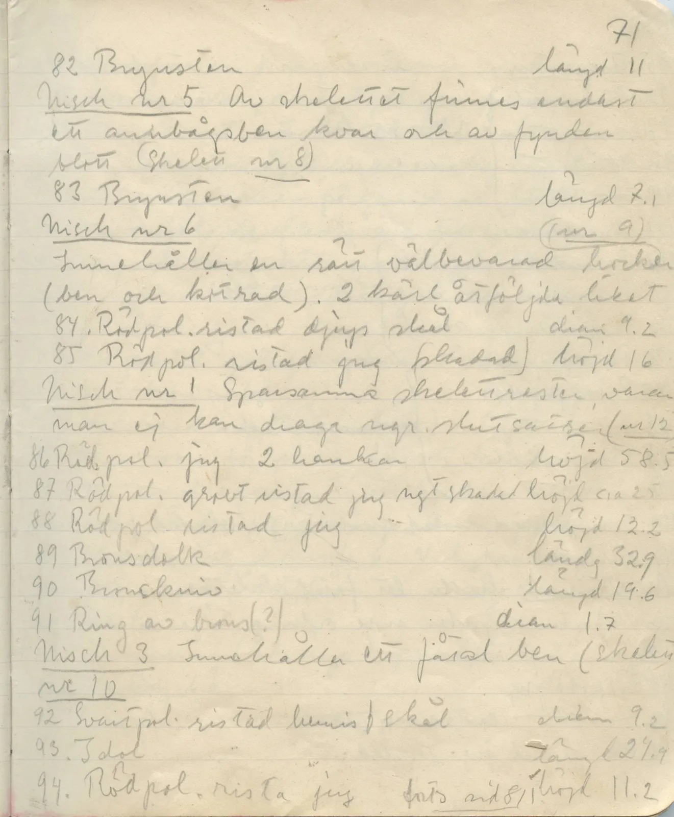 Scan 68 of field diary DII:1a (Lapithos, Vrysi tou Barba), handwritten in Swedish. The transcription and translation follow.
