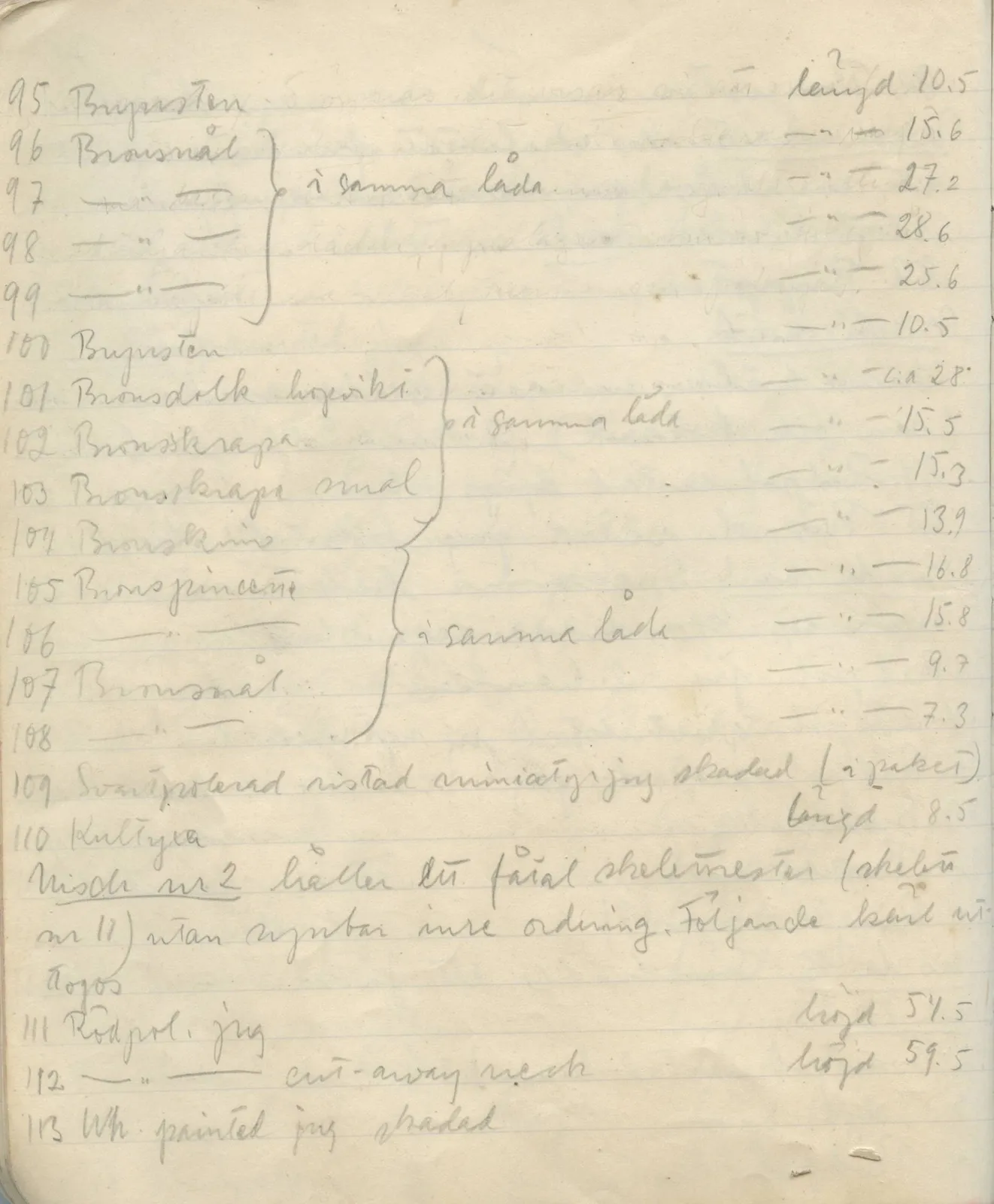 Scan 69 of field diary DII:1a (Lapithos, Vrysi tou Barba), handwritten in Swedish. The transcription and translation follow.