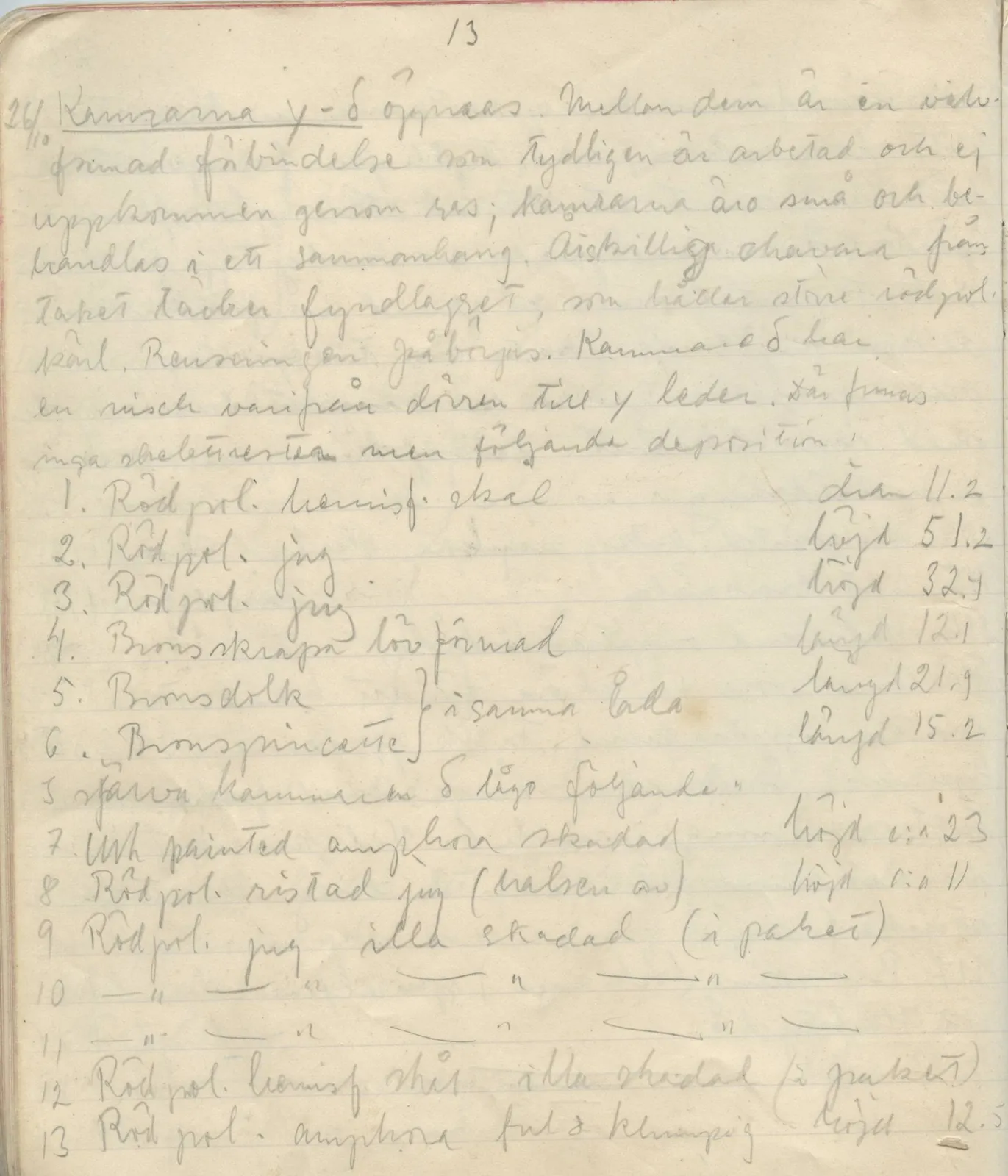 Scan 71 of field diary DII:1a (Lapithos, Vrysi tou Barba), handwritten in Swedish. The transcription and translation follow.