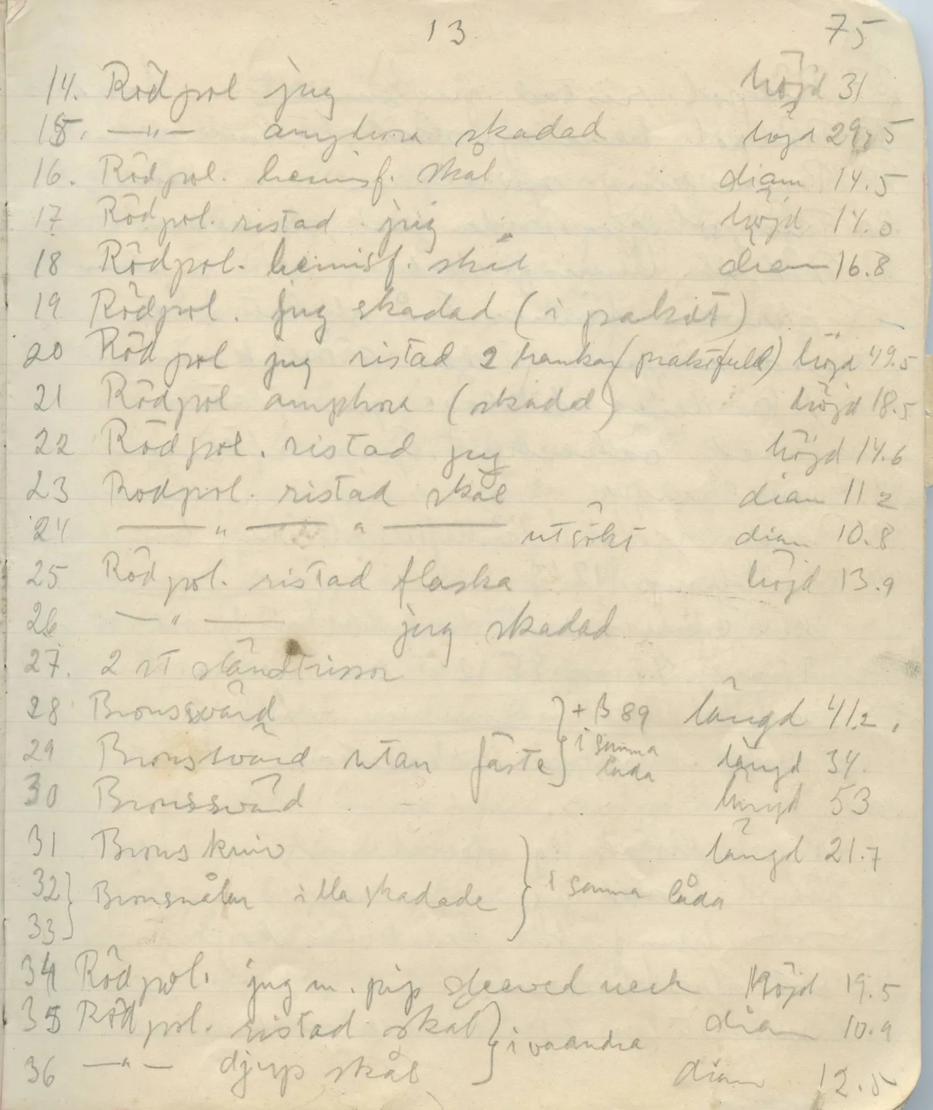 Scan 72 of field diary DII:1a (Lapithos, Vrysi tou Barba), handwritten in Swedish. The transcription and translation follow.