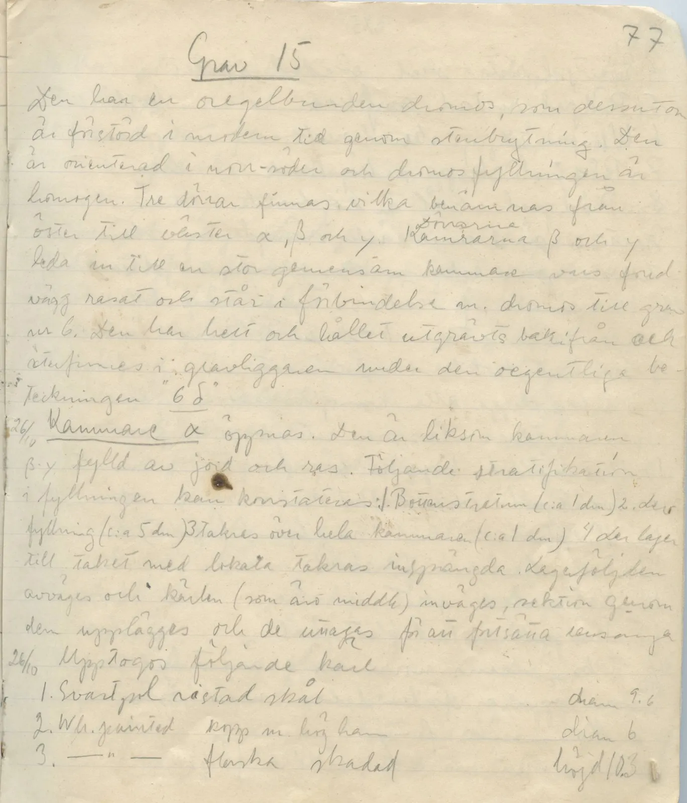Scan 74 of field diary DII:1a (Lapithos, Vrysi tou Barba), handwritten in Swedish. The transcription and translation follow.