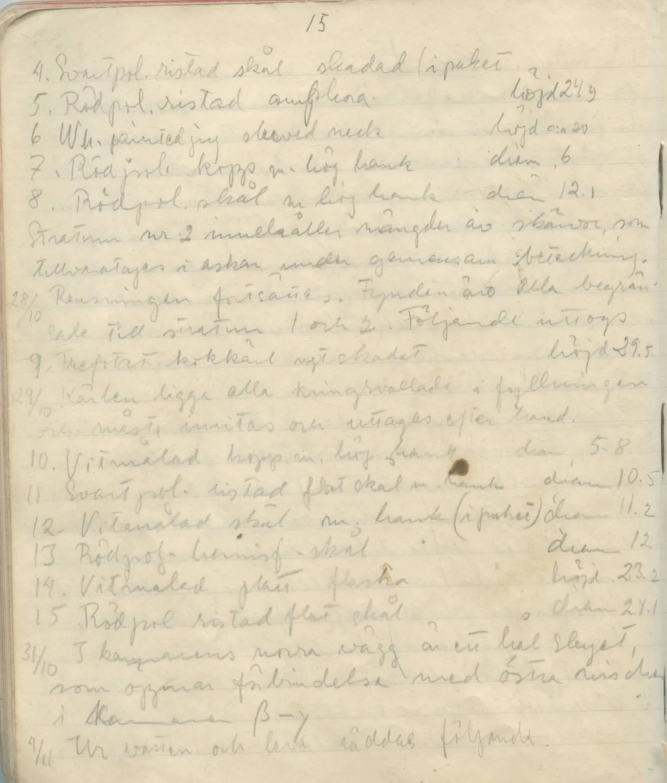 Scan 75 of field diary DII:1a (Lapithos, Vrysi tou Barba), handwritten in Swedish. The transcription and translation follow.