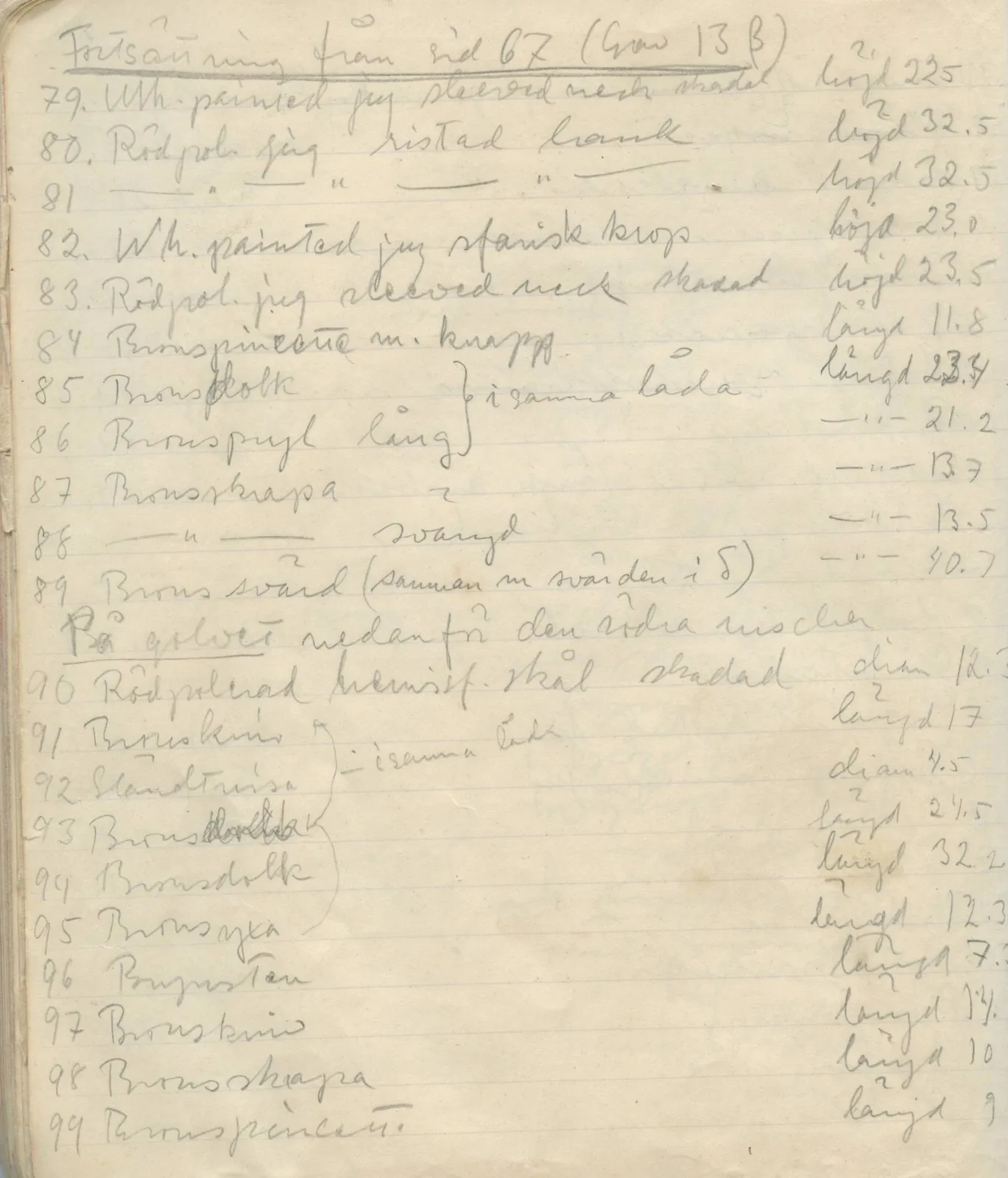 Scan 82 of field diary DII:1a (Lapithos, Vrysi tou Barba), handwritten in Swedish. The transcription and translation follow.