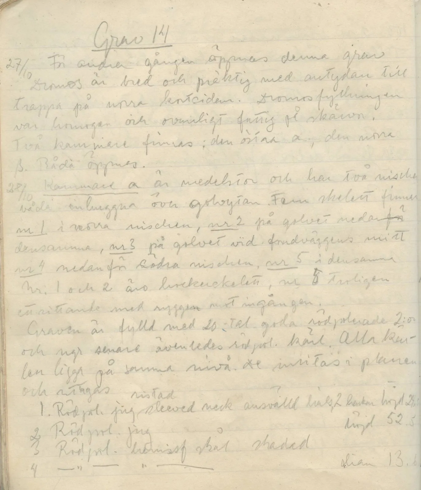 Scan 84 of field diary DII:1a (Lapithos, Vrysi tou Barba), handwritten in Swedish. The transcription and translation follow.
