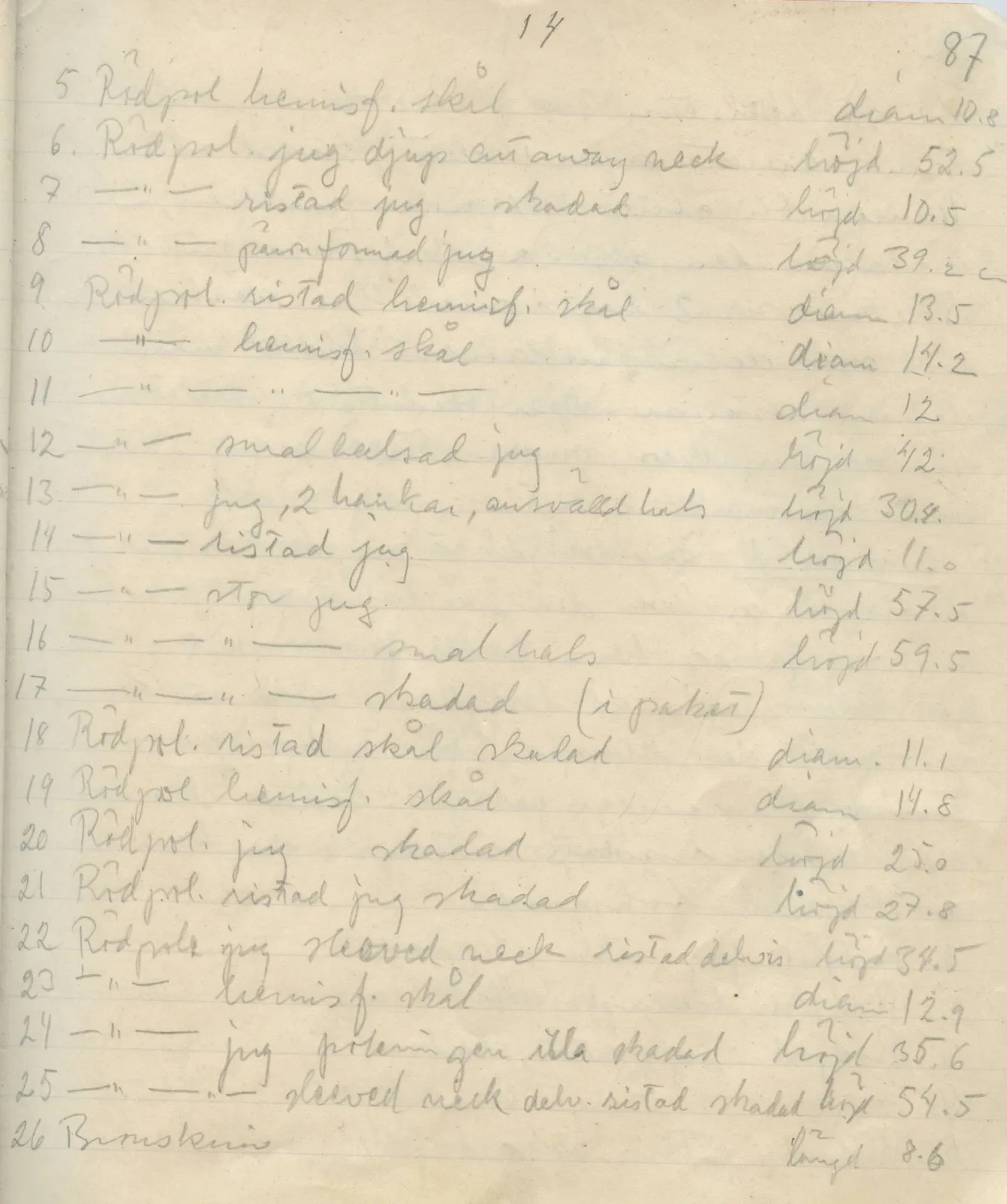 Scan 85 of field diary DII:1a (Lapithos, Vrysi tou Barba), handwritten in Swedish. The transcription and translation follow.