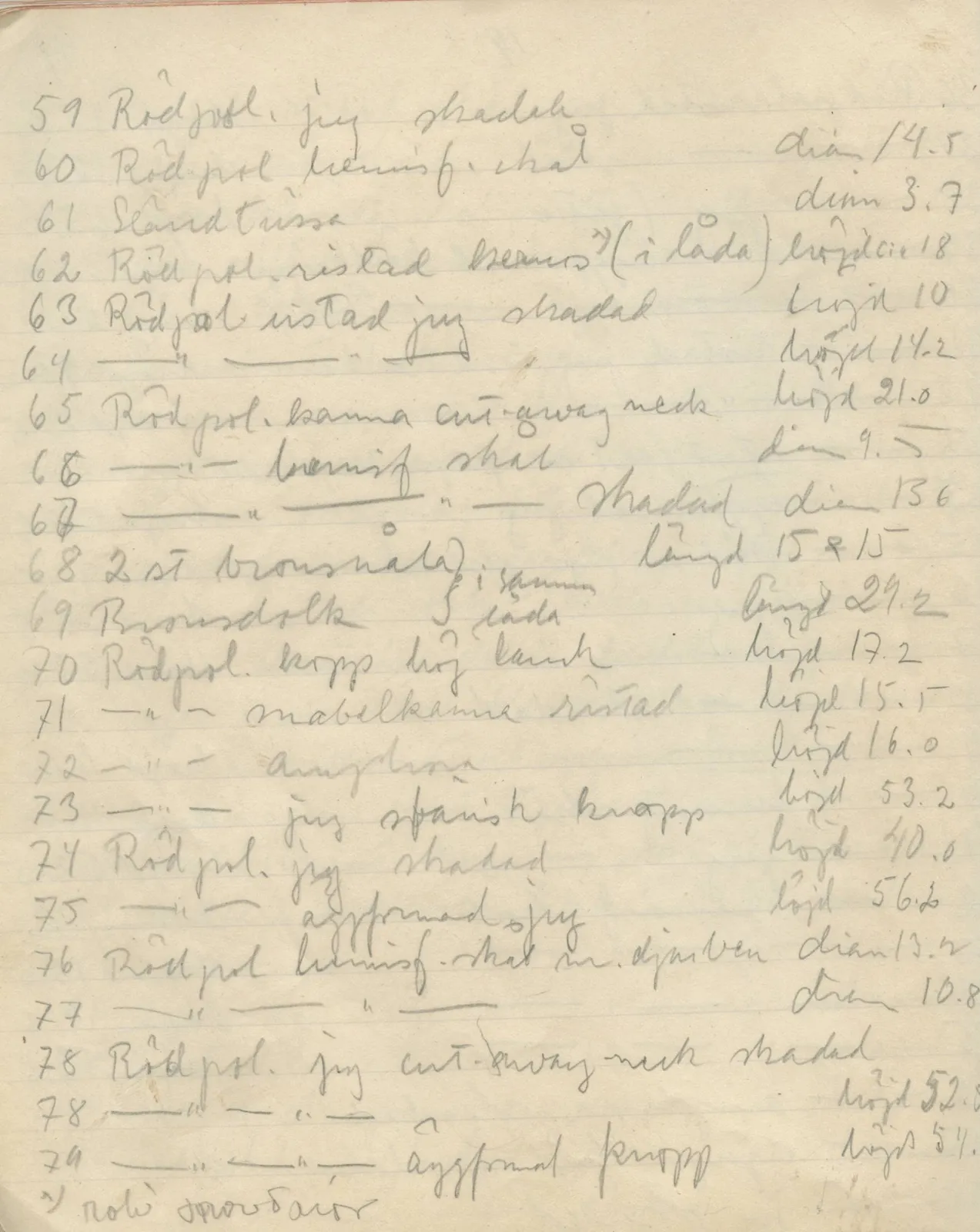 Scan 90 of field diary DII:1a (Lapithos, Vrysi tou Barba), handwritten in Swedish. The transcription and translation follow.