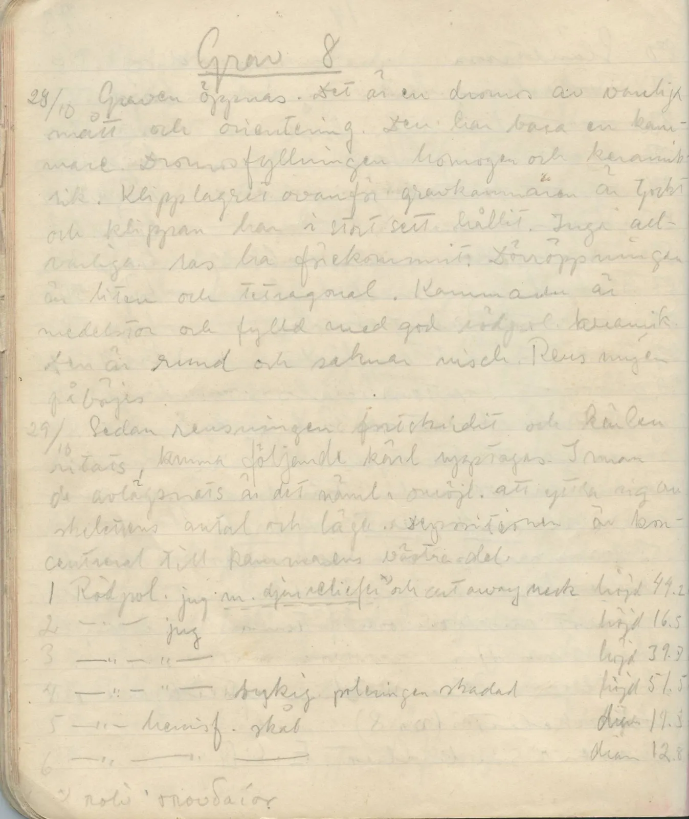 Scan 92 of field diary DII:1a (Lapithos, Vrysi tou Barba), handwritten in Swedish. The transcription and translation follow.