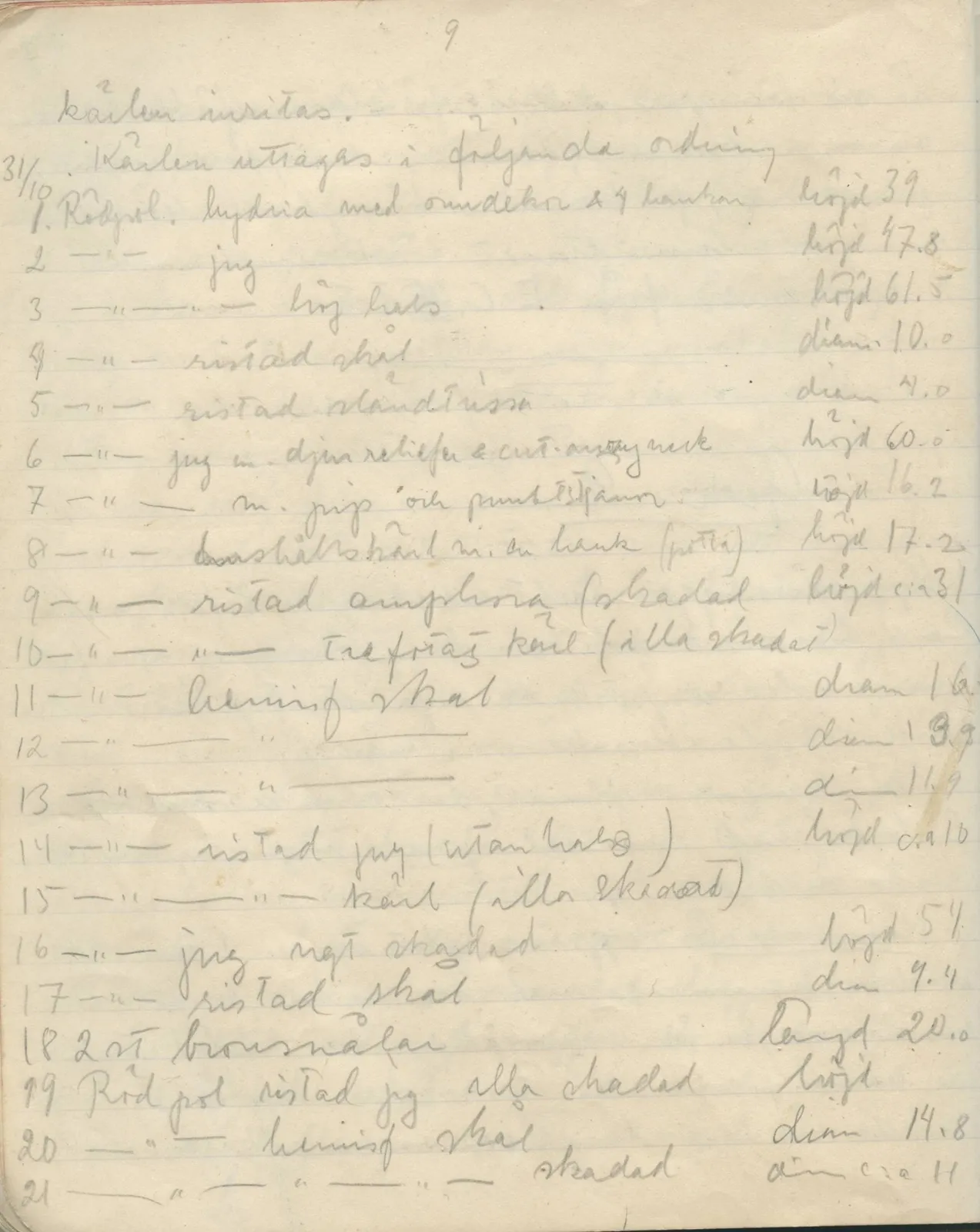 Scan 96 of field diary DII:1a (Lapithos, Vrysi tou Barba), handwritten in Swedish. The transcription and translation follow.