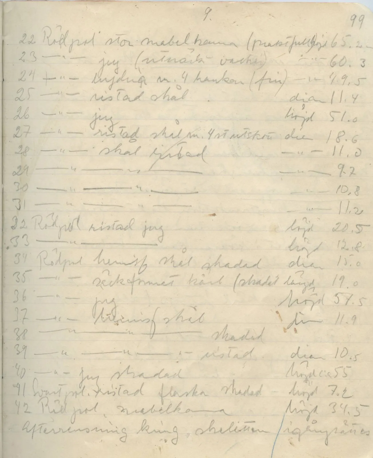 Scan 97 of field diary DII:1a (Lapithos, Vrysi tou Barba), handwritten in Swedish. The transcription and translation follow.