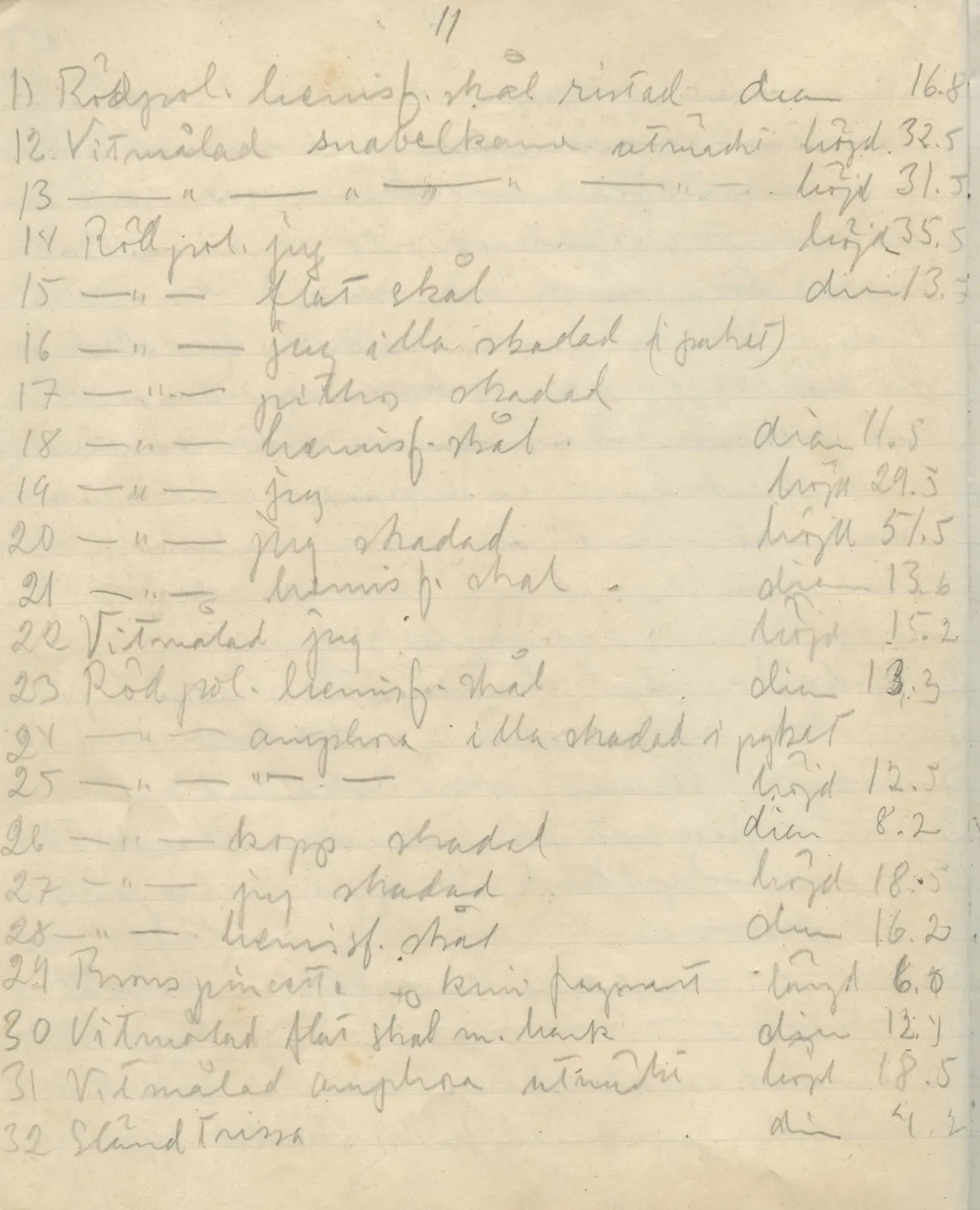 Scan 104 of field diary DII:1a (Lapithos, Vrysi tou Barba), handwritten in Swedish. The transcription and translation follow.