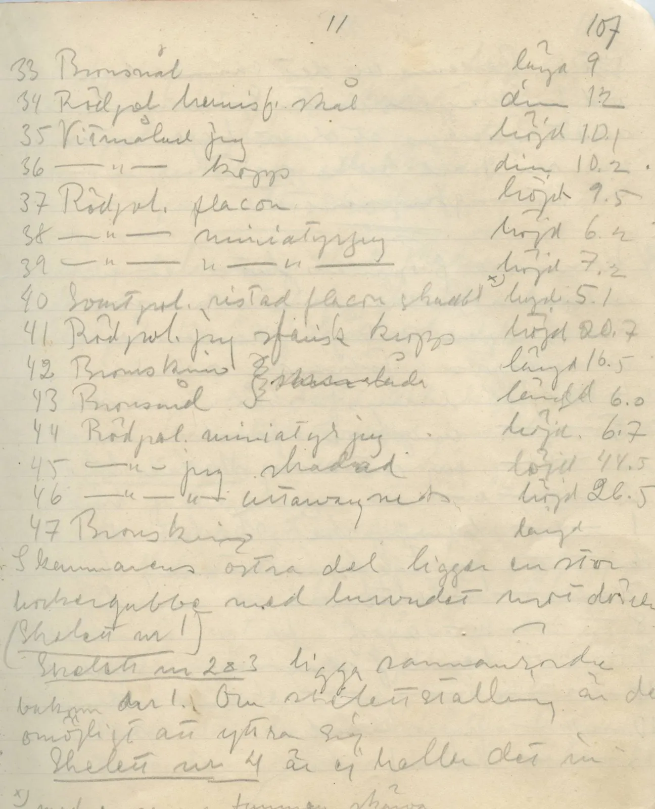 Scan 105 of field diary DII:1a (Lapithos, Vrysi tou Barba), handwritten in Swedish. The transcription and translation follow.