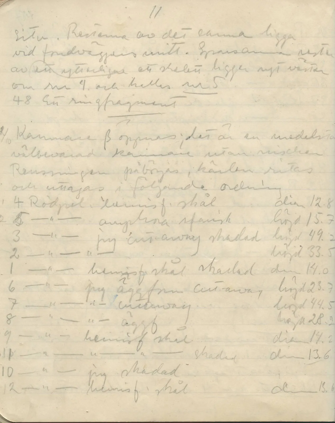 Scan 106 of field diary DII:1a (Lapithos, Vrysi tou Barba), handwritten in Swedish. The transcription and translation follow.