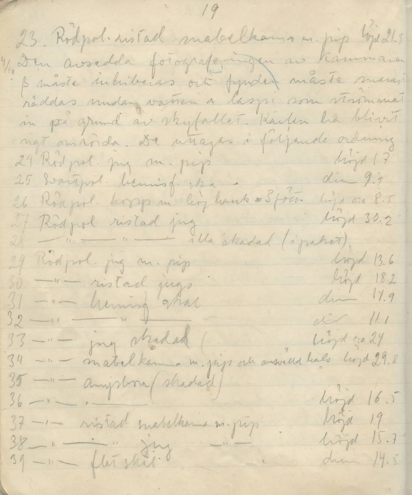 Scan 112 of field diary DII:1a (Lapithos, Vrysi tou Barba), handwritten in Swedish. The transcription and translation follow.